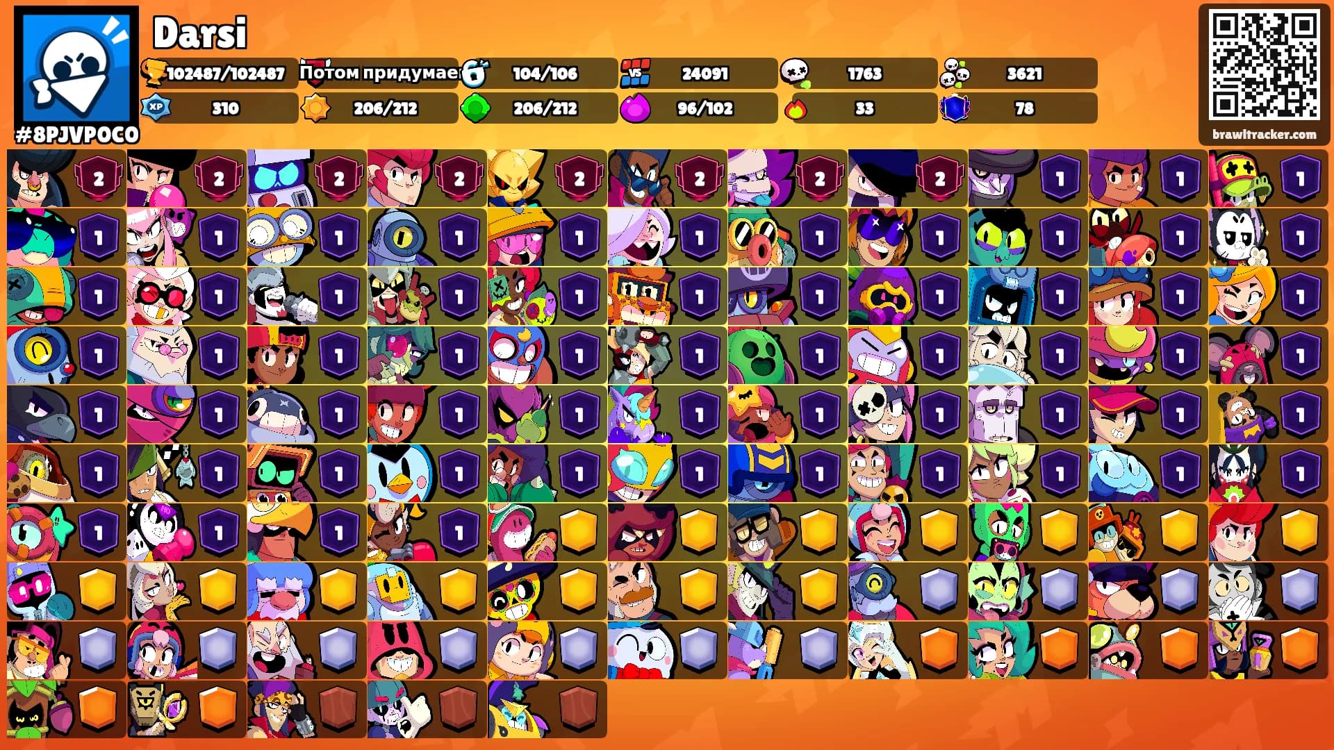 Darsi's Ranks