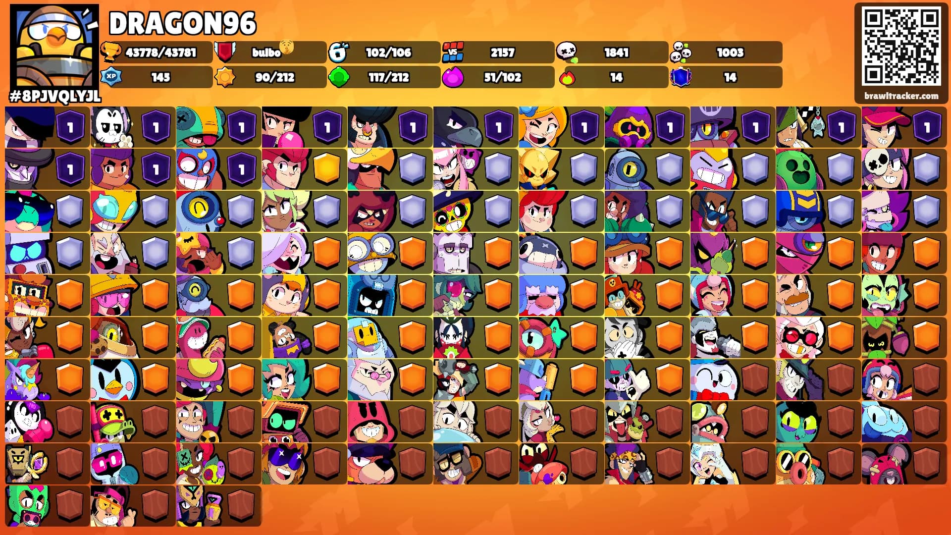 DRAGON96's Ranks
