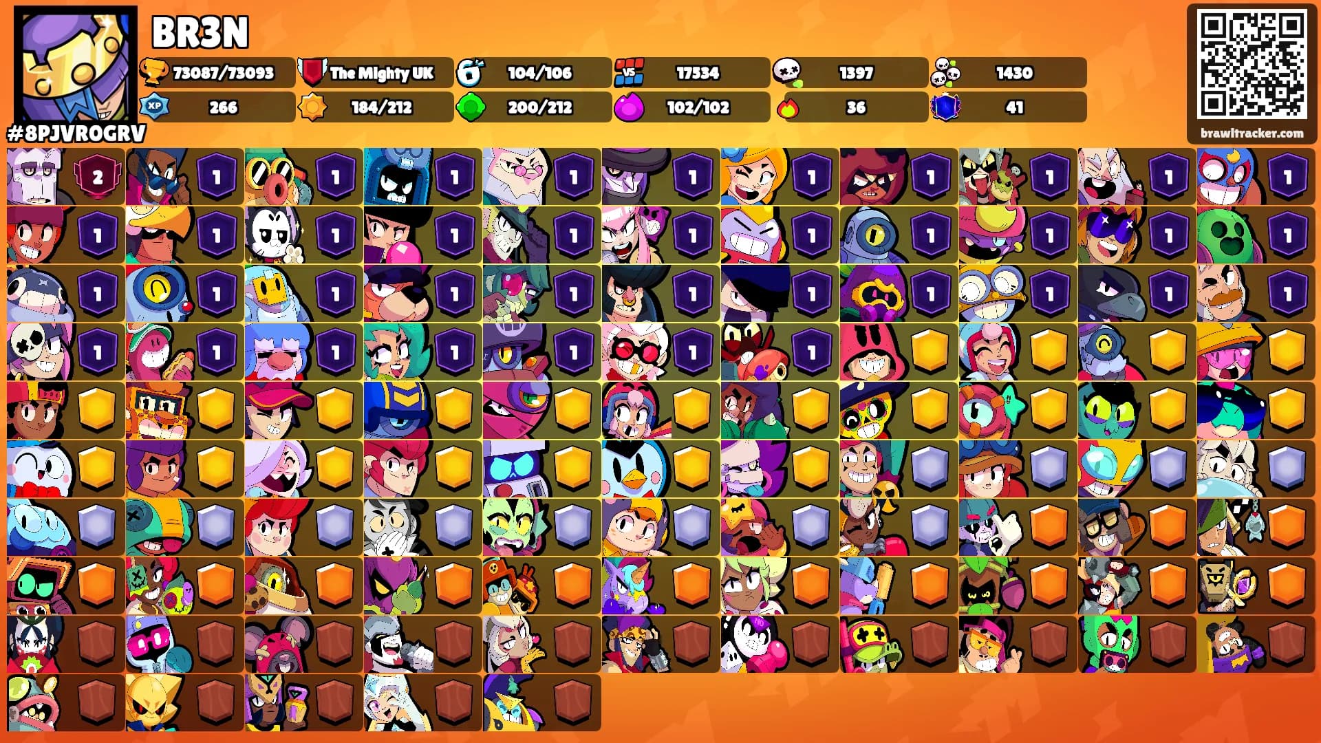 BR3N's Ranks
