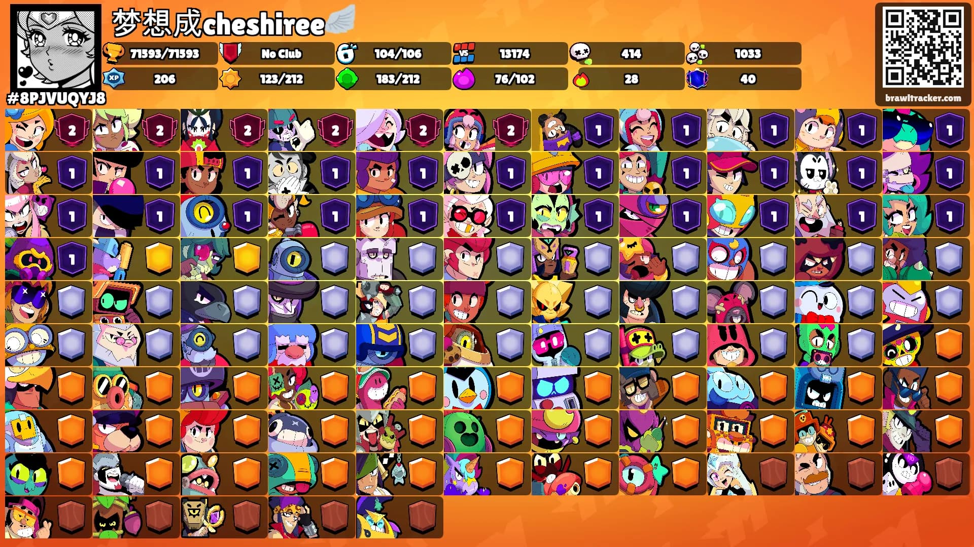 梦想成cheshiree🪽's Ranks