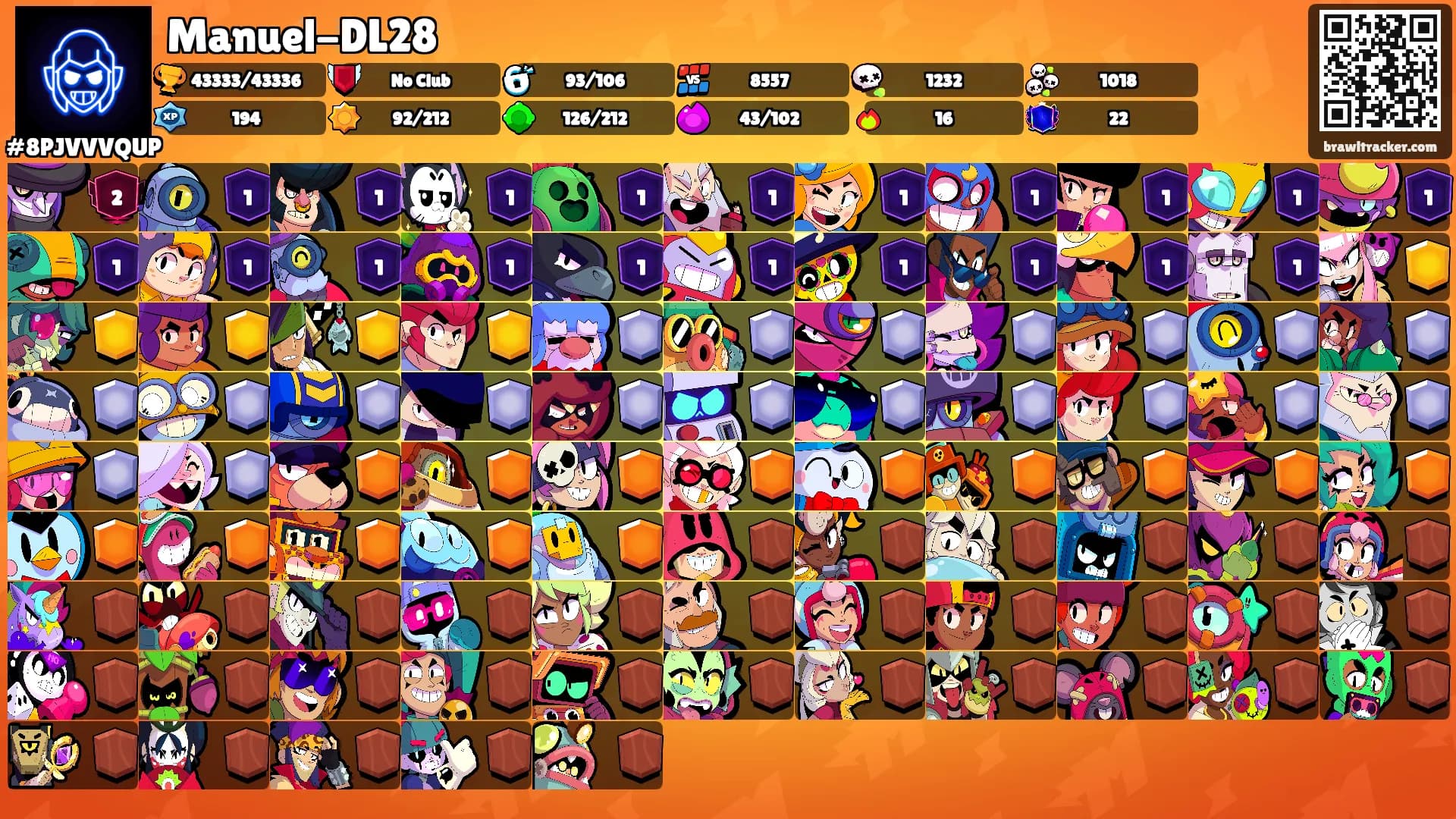 Manuel-DL28's Ranks