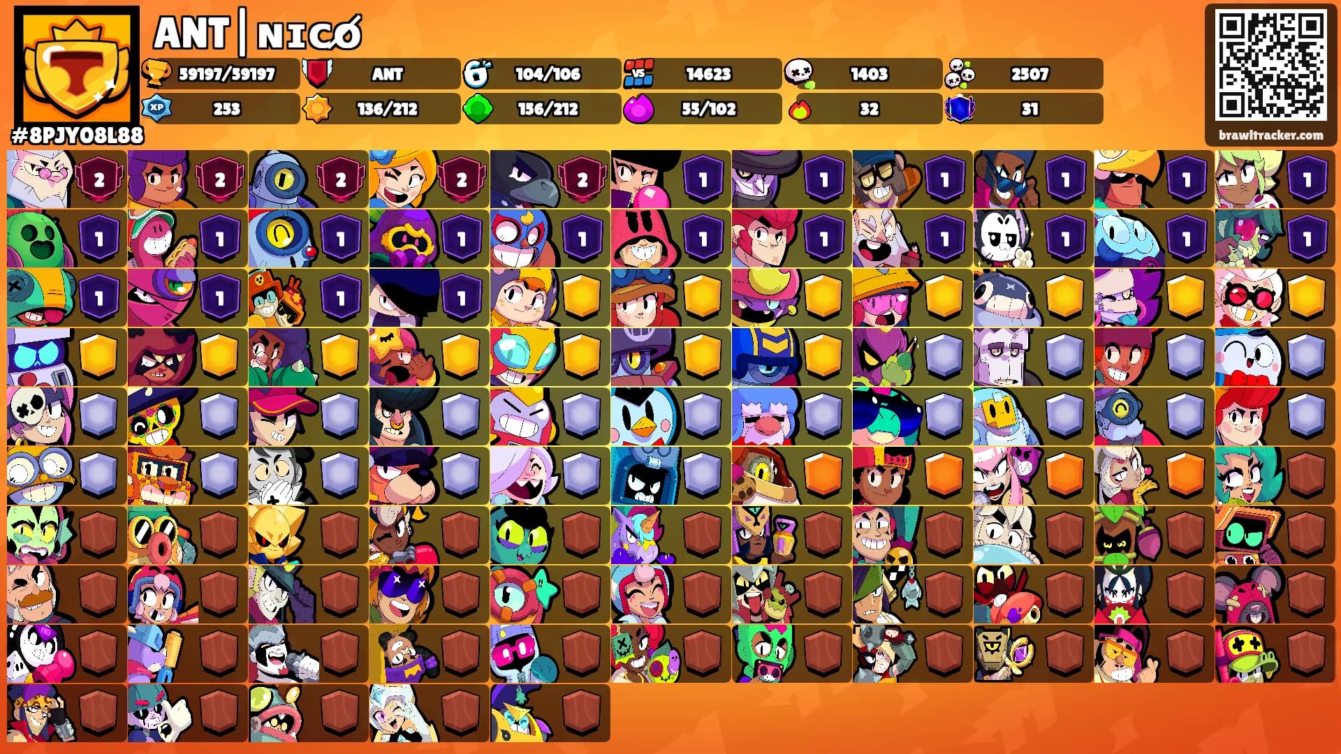 ANT|ɴɪᴄo̸'s Ranks