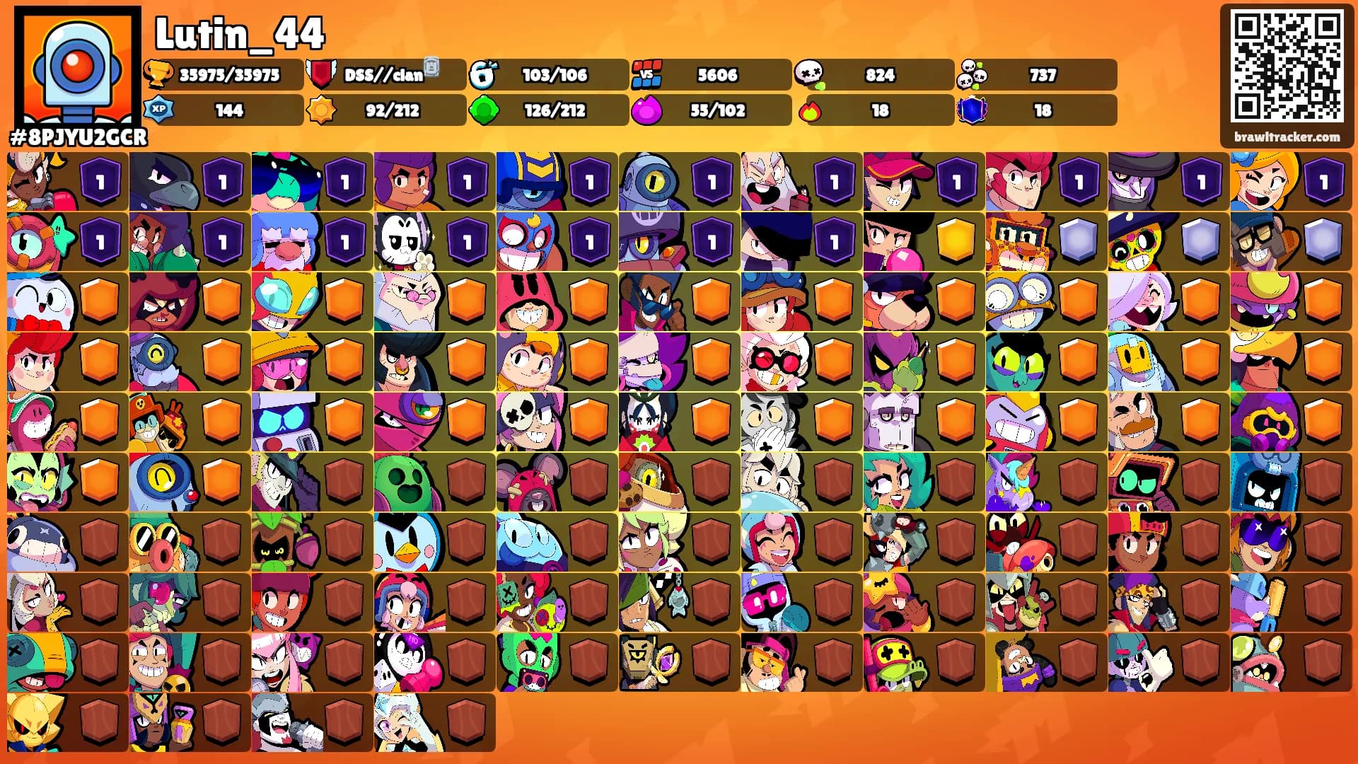 Lutin_44's Ranks