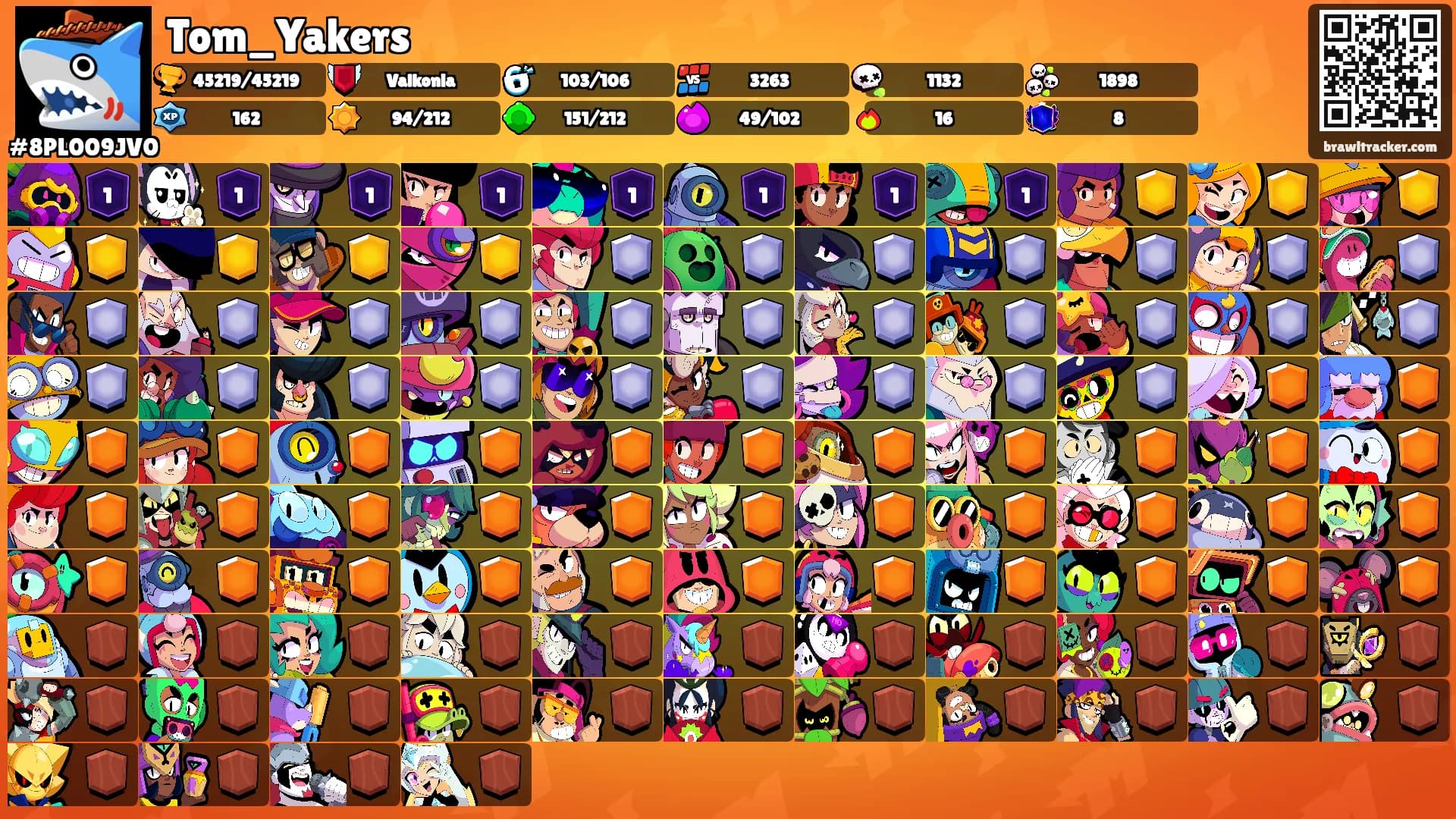 Tom_Yakers's Ranks