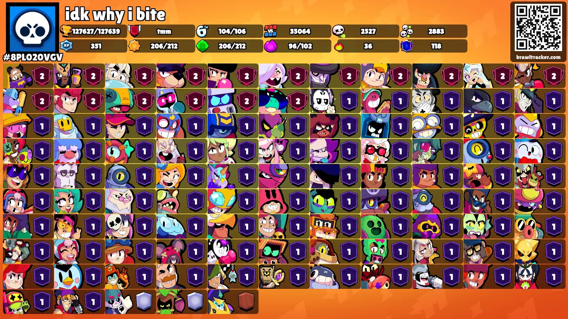 idk why i bite's Ranks