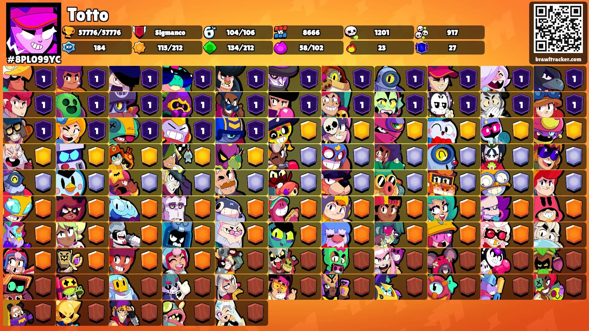 Totto's Ranks