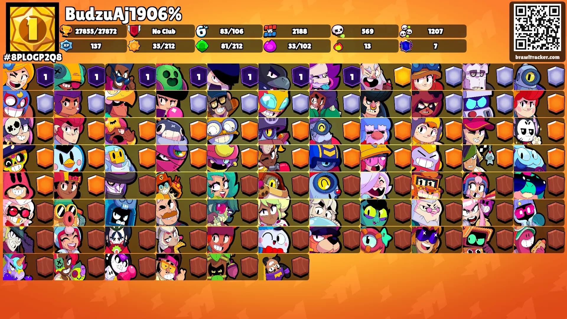 BudzuAj1906%'s Ranks