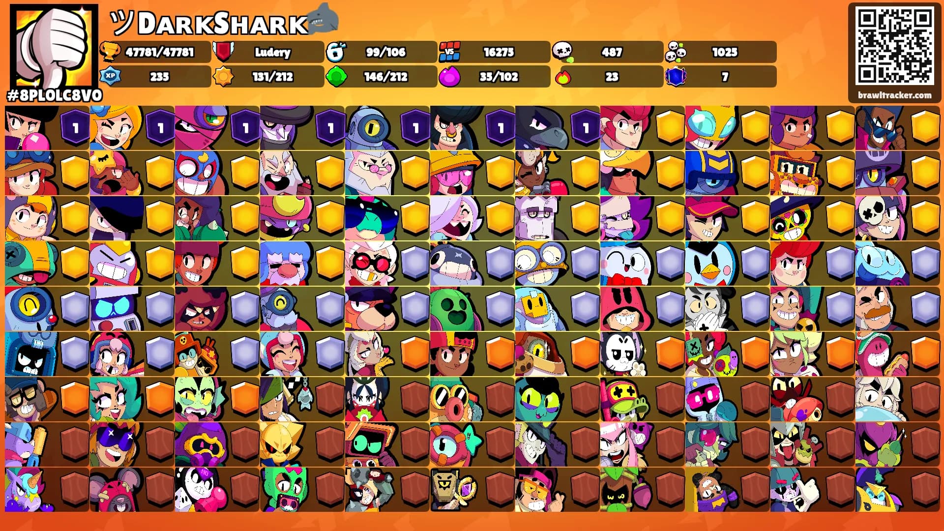 ツDᴀʀᴋSʜᴀʀᴋ🦈's Ranks