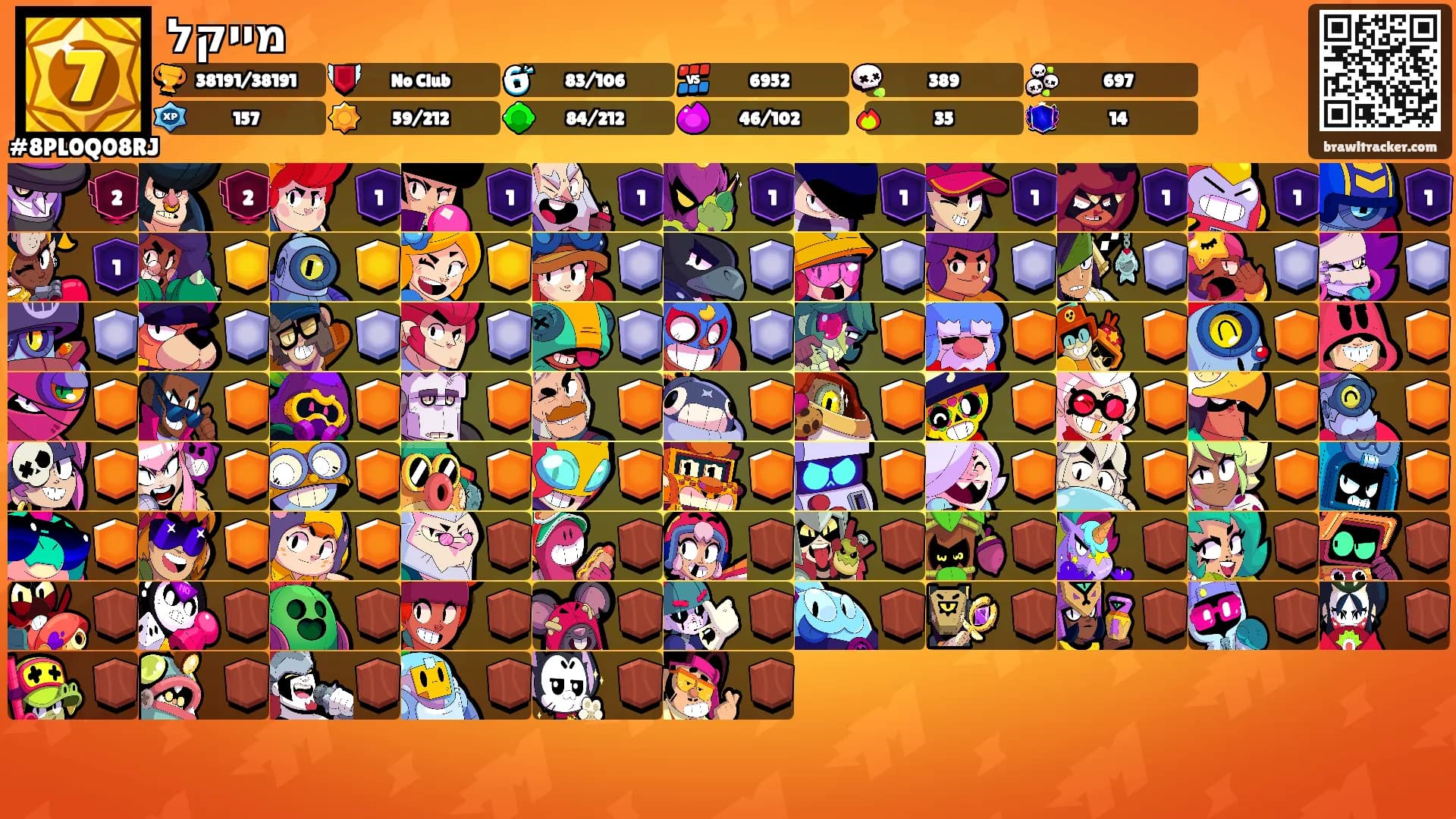מייקל's Ranks
