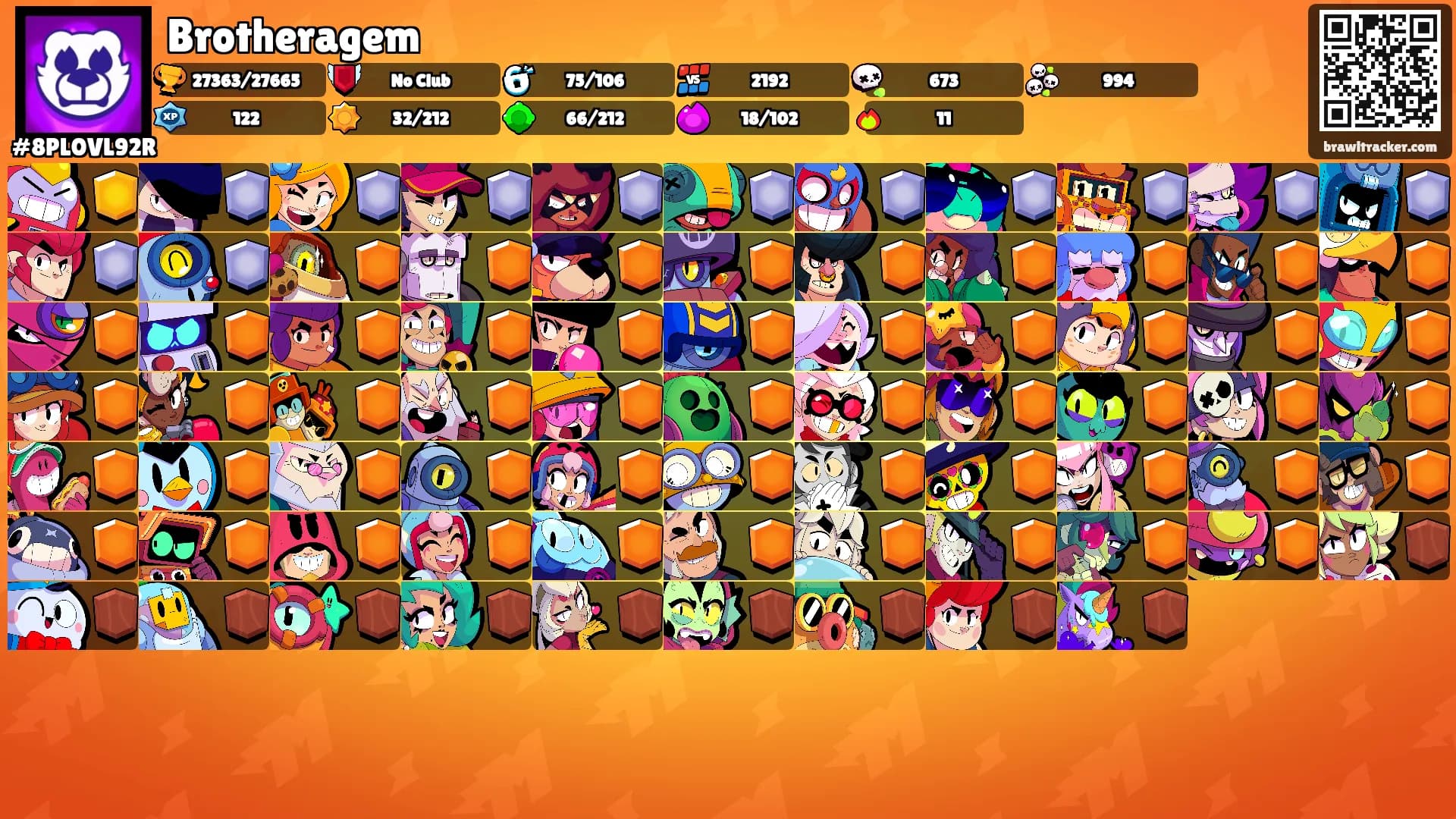 Brotheragem's Ranks
