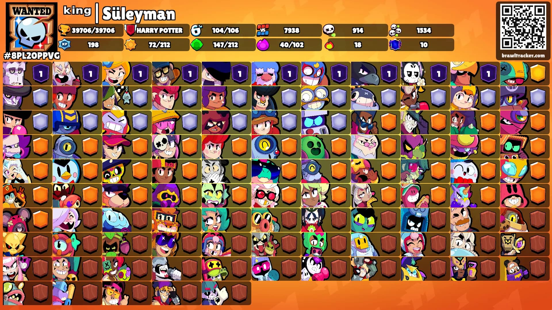 ᵏⁱⁿᵍ|Süleyman's Ranks