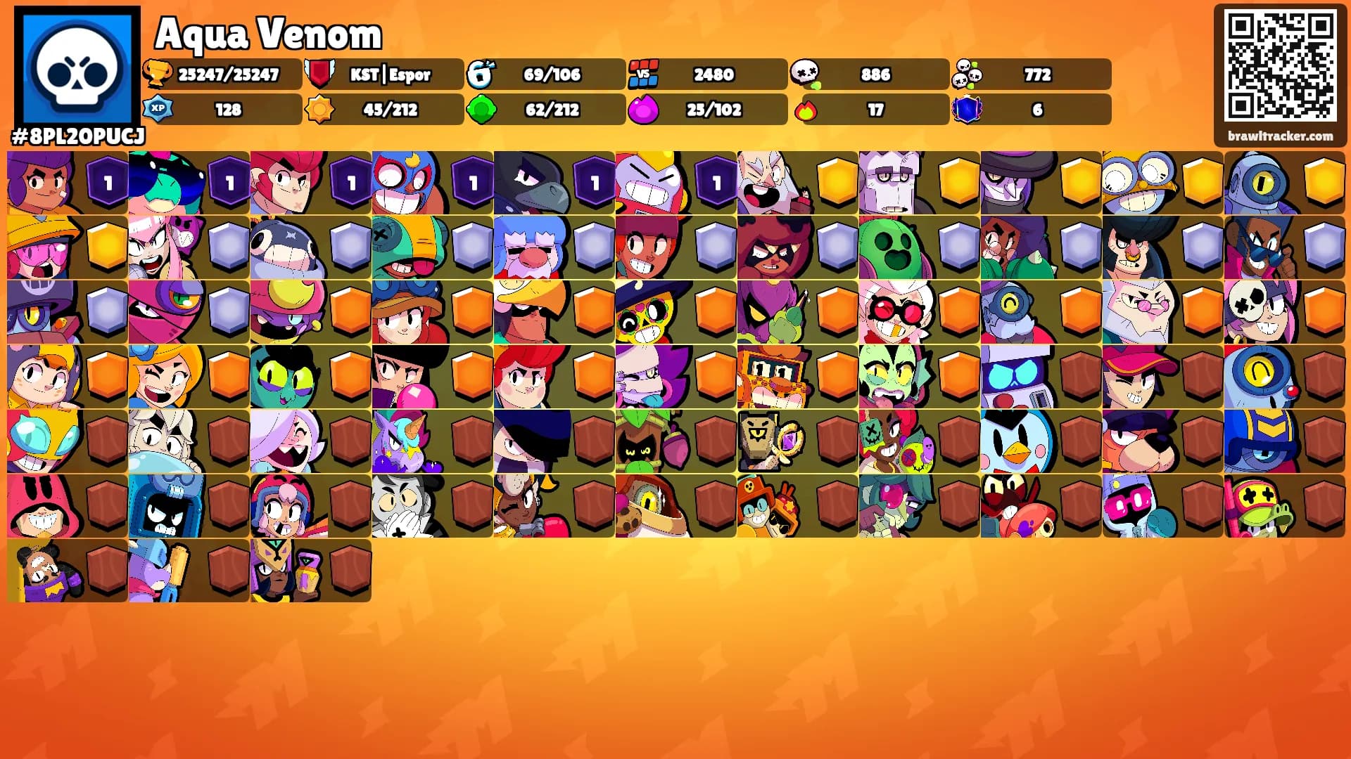 Aqua Venom's Ranks