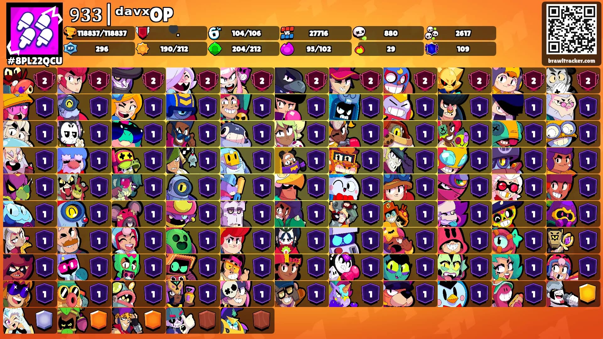 𝟿𝟑𝟑|ᵈᵃᵛˣOP's Ranks