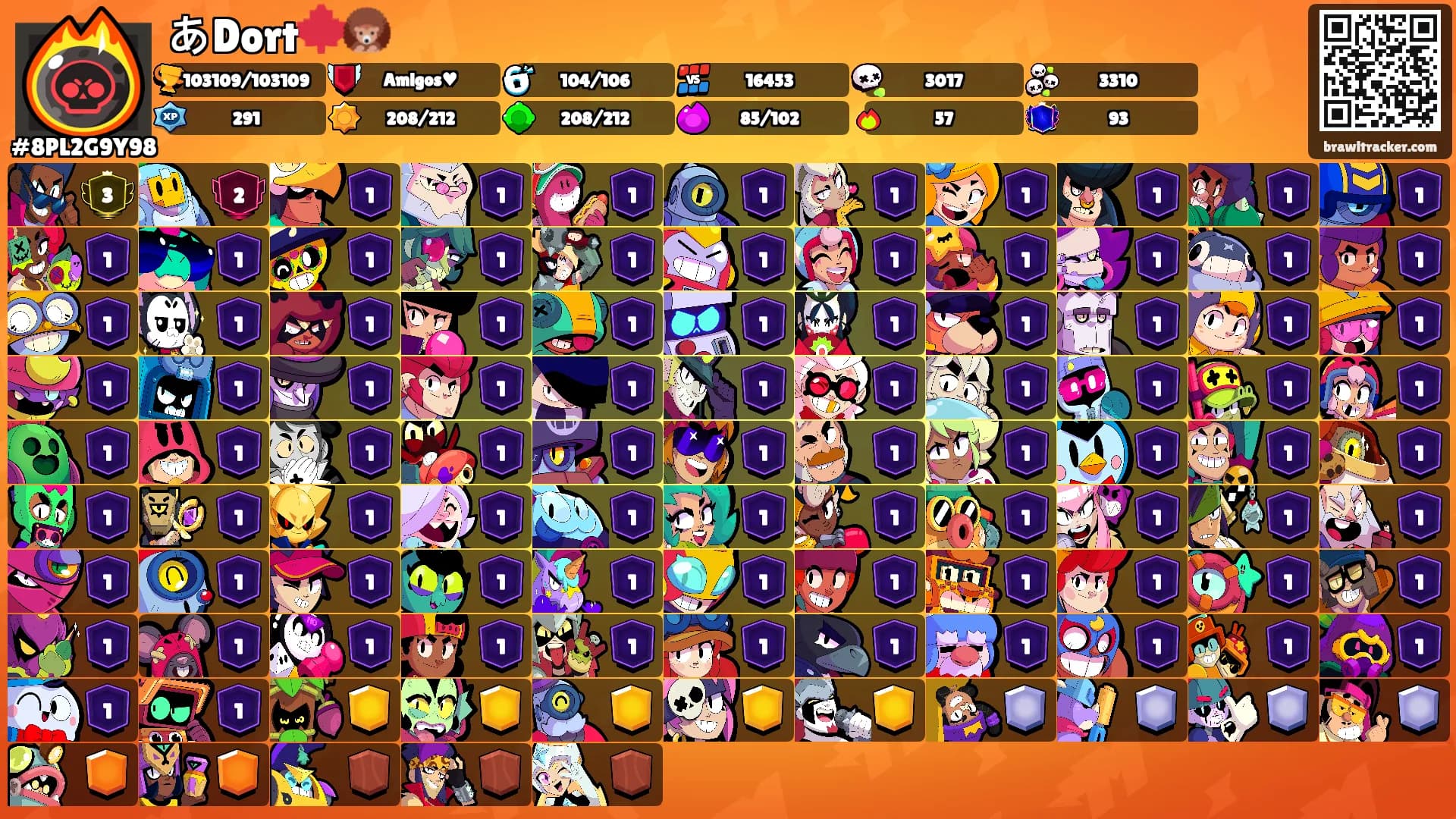 あDort🍁🦔's Ranks