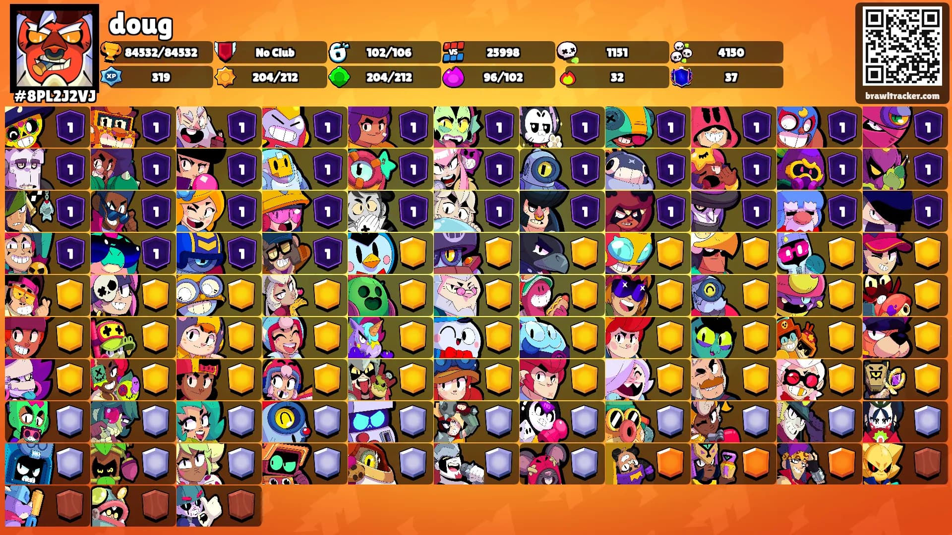doug's Ranks