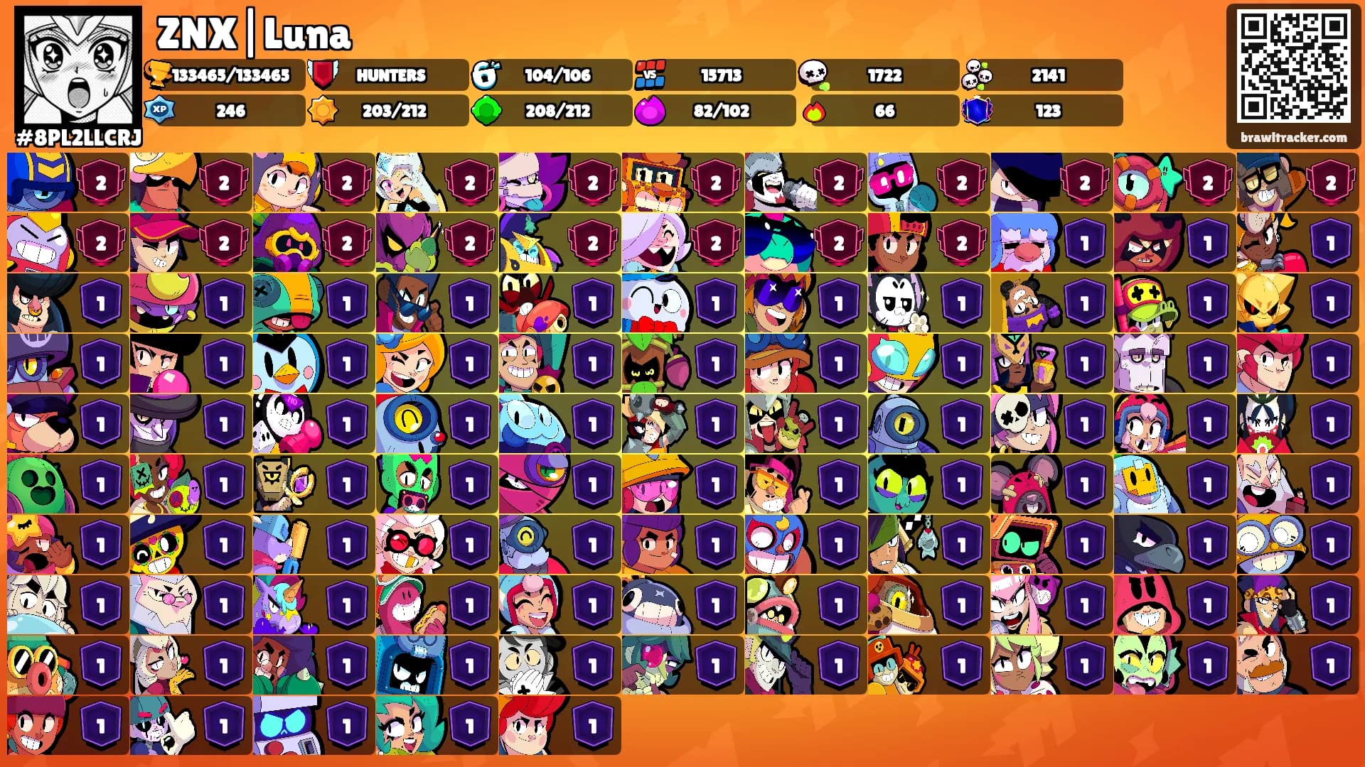 ZNX|Luna's Ranks