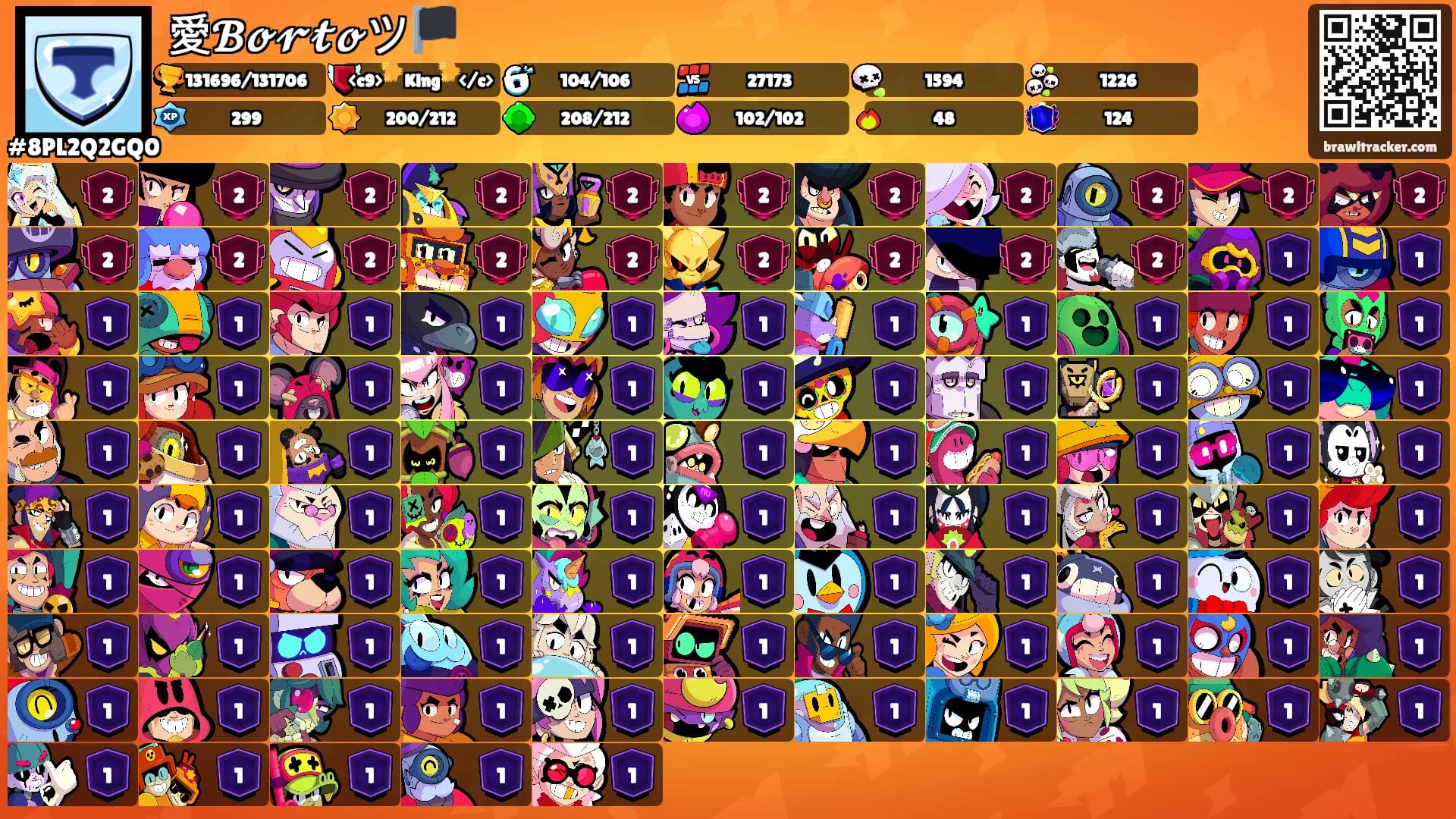 愛𝓑𝓸𝓻𝓽𝓸ツ🏴's Ranks