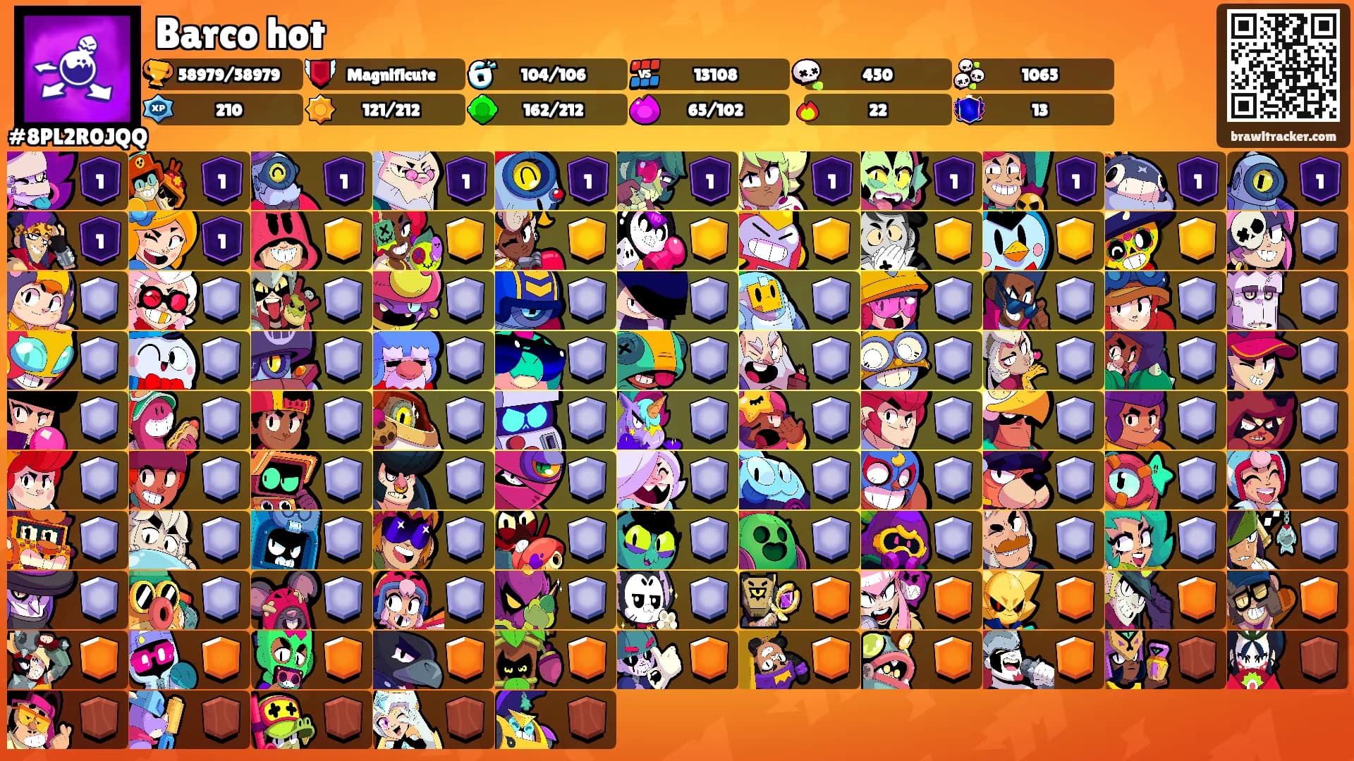 Barco hot's Ranks