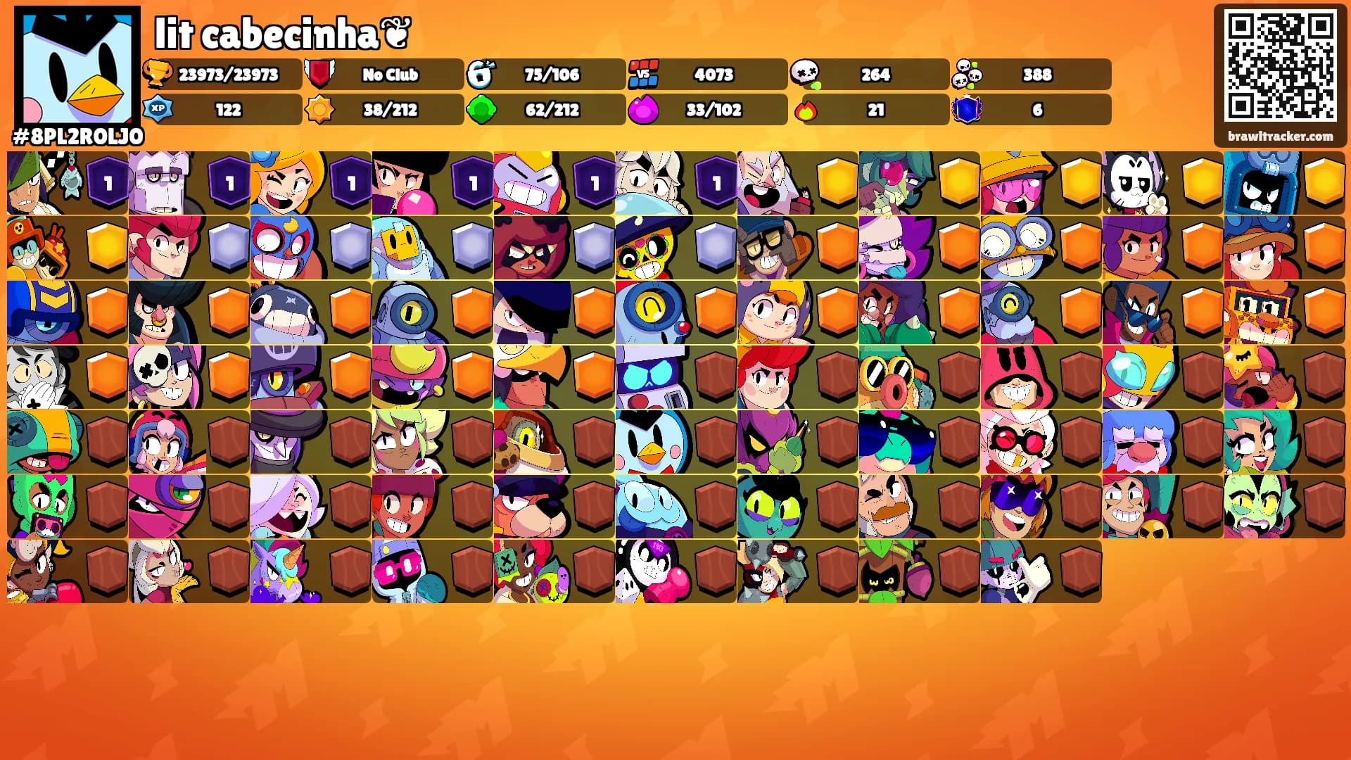 lit cabecinha❦'s Ranks
