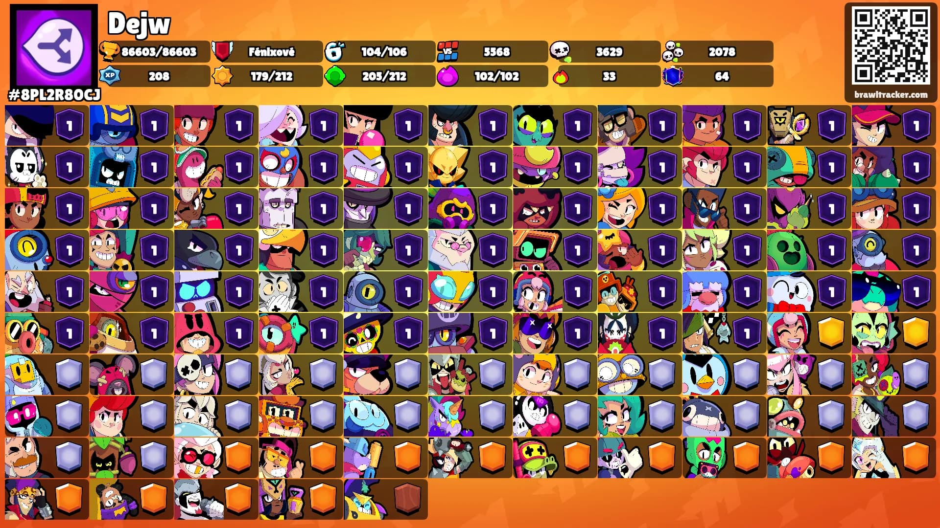 Dejw's Ranks