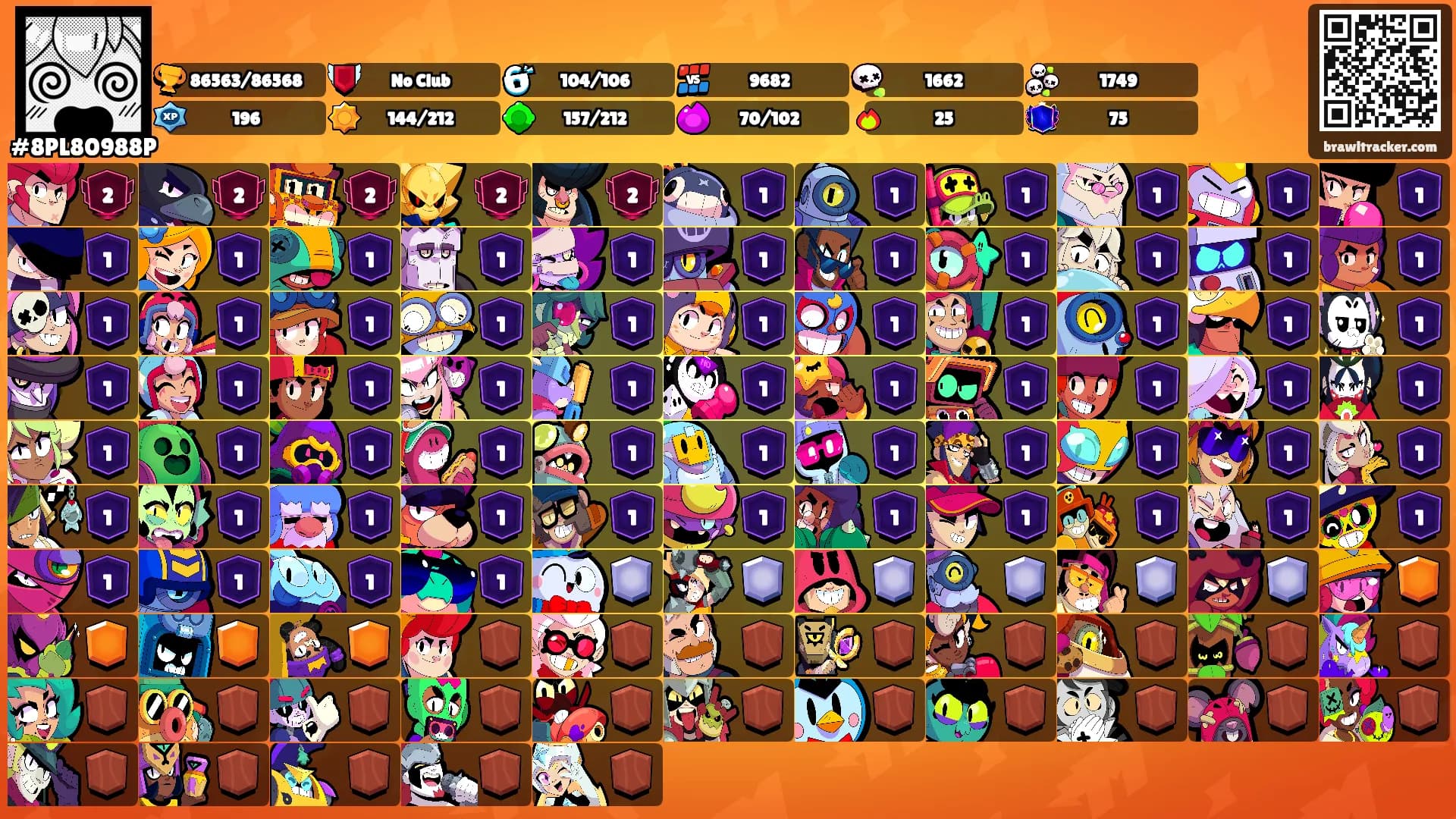 ㅤㅤ's Ranks