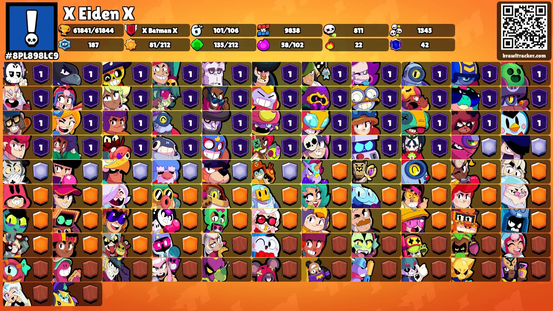 X Eiden X's Ranks