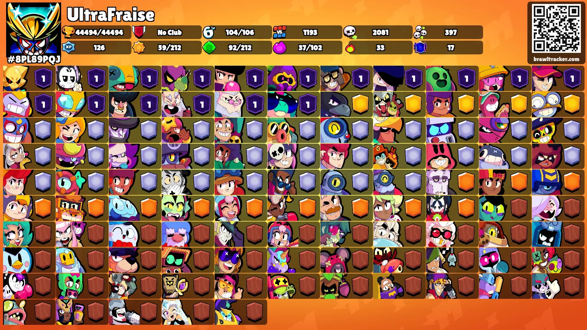 UltraFraise's Ranks
