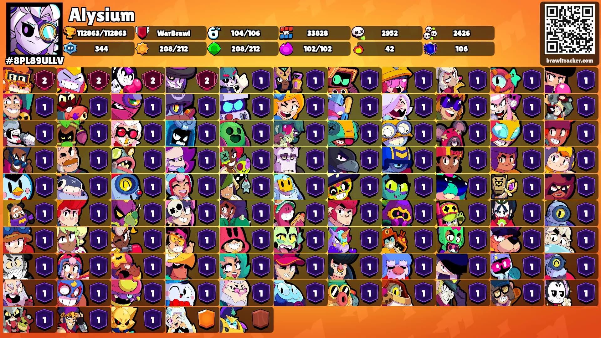 Alysium's Ranks
