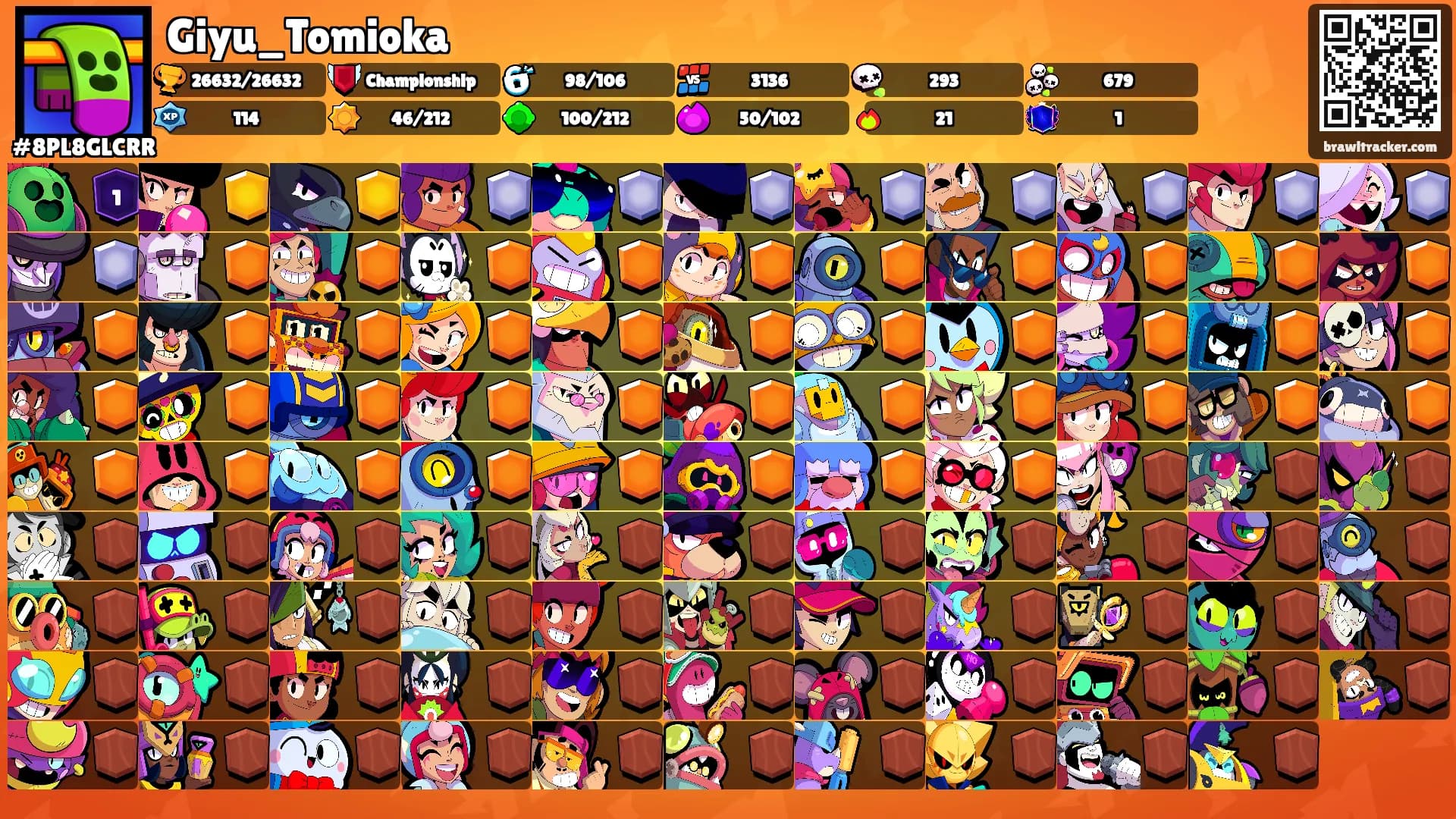 Giyu_Tomioka's Ranks