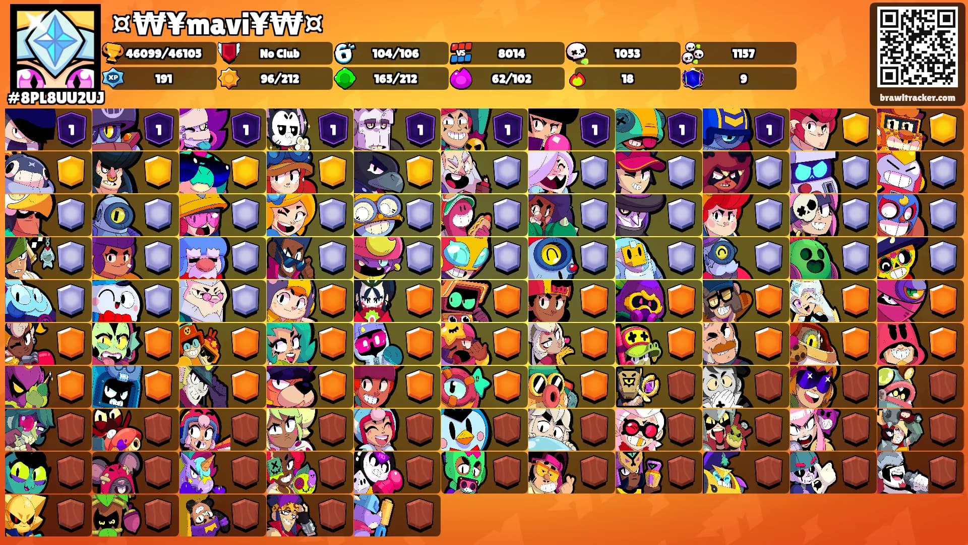 ¤₩¥mavi¥₩¤'s Ranks