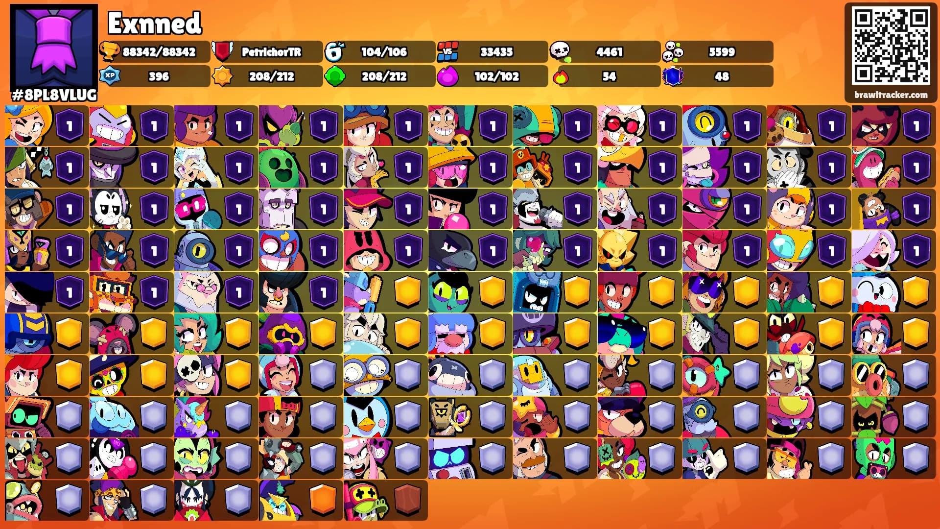 Exnned's Ranks