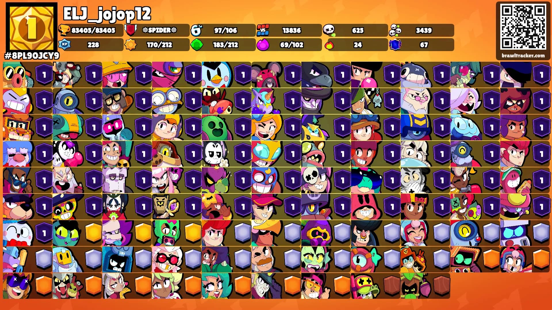 ELJ_jojop12's Ranks