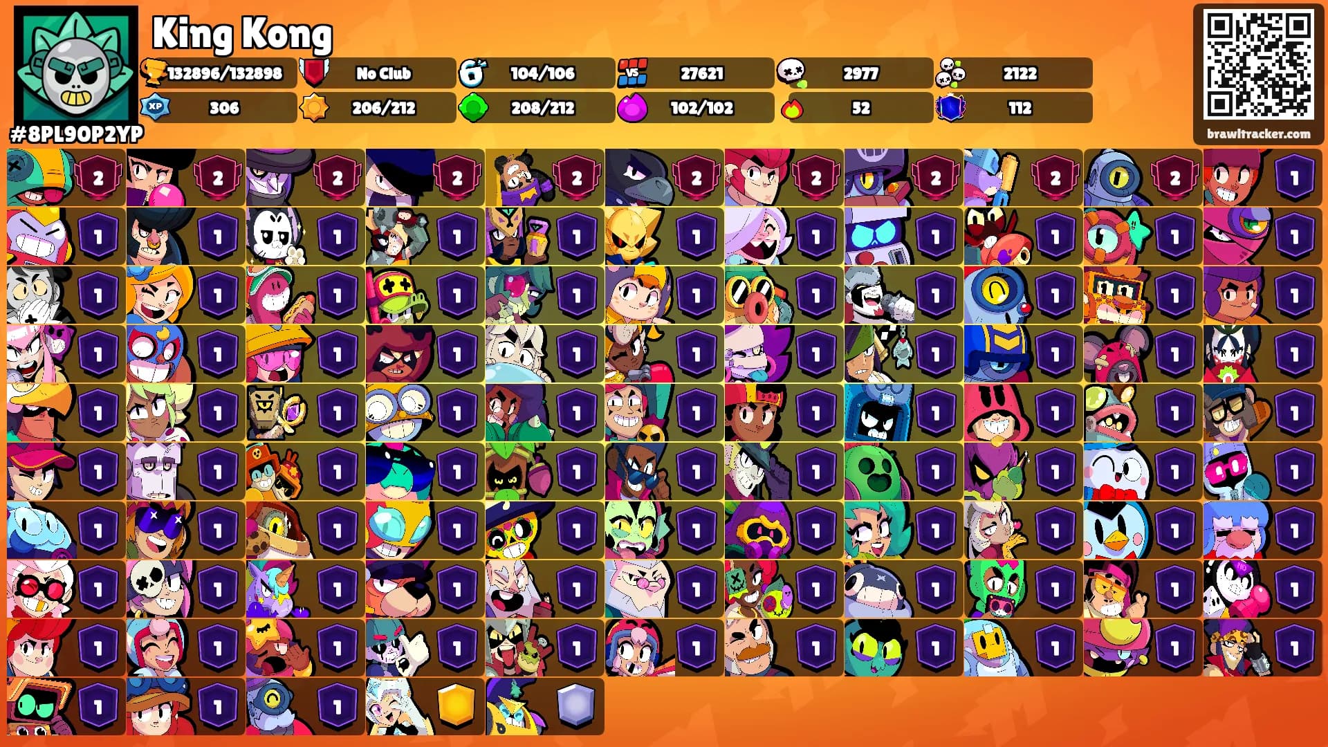 King Kong's Ranks