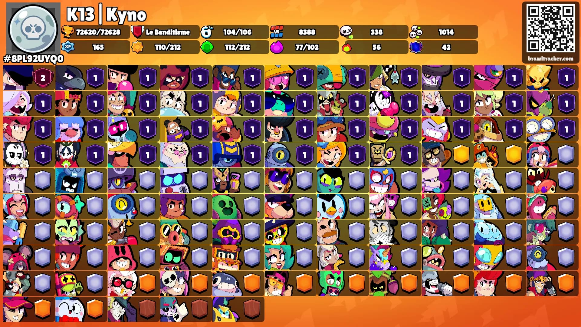 K13|Kyno's Ranks