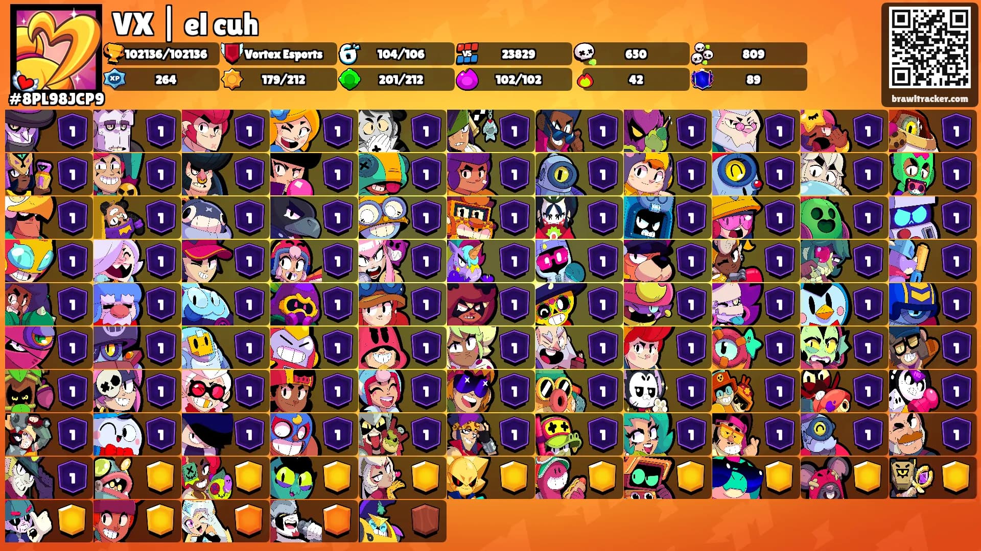 VX | el cuh's Ranks