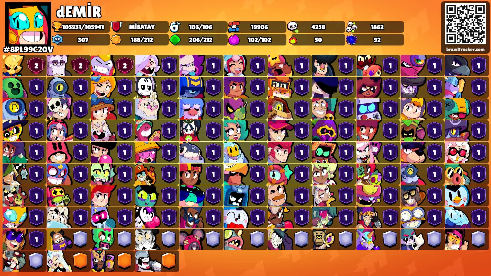 dEMİR's Ranks