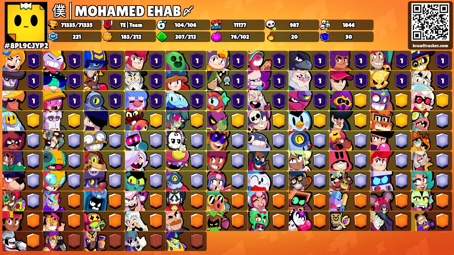 僕│MOHAMED EHAB〆's Ranks