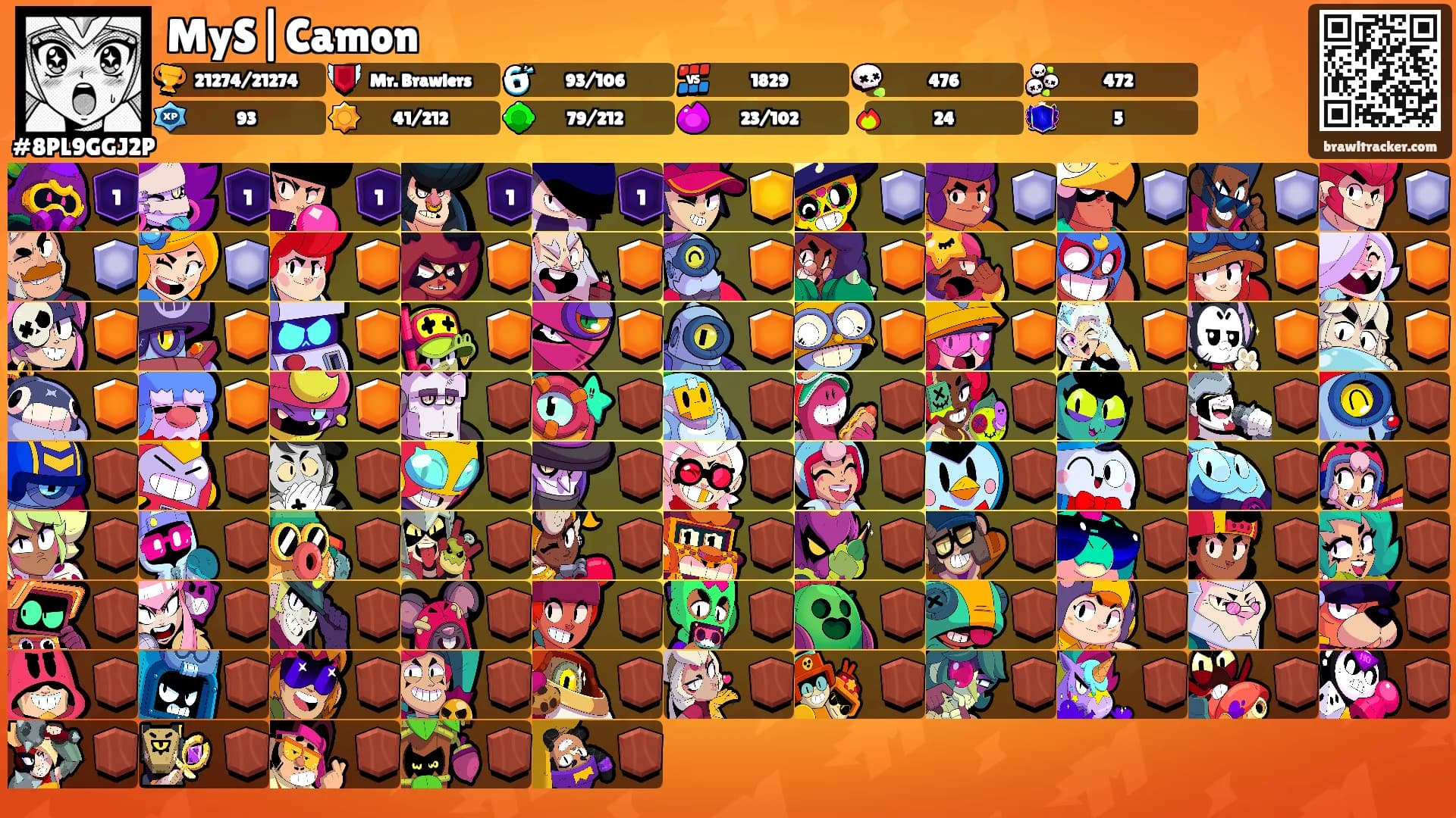 MyS|Camon's Ranks