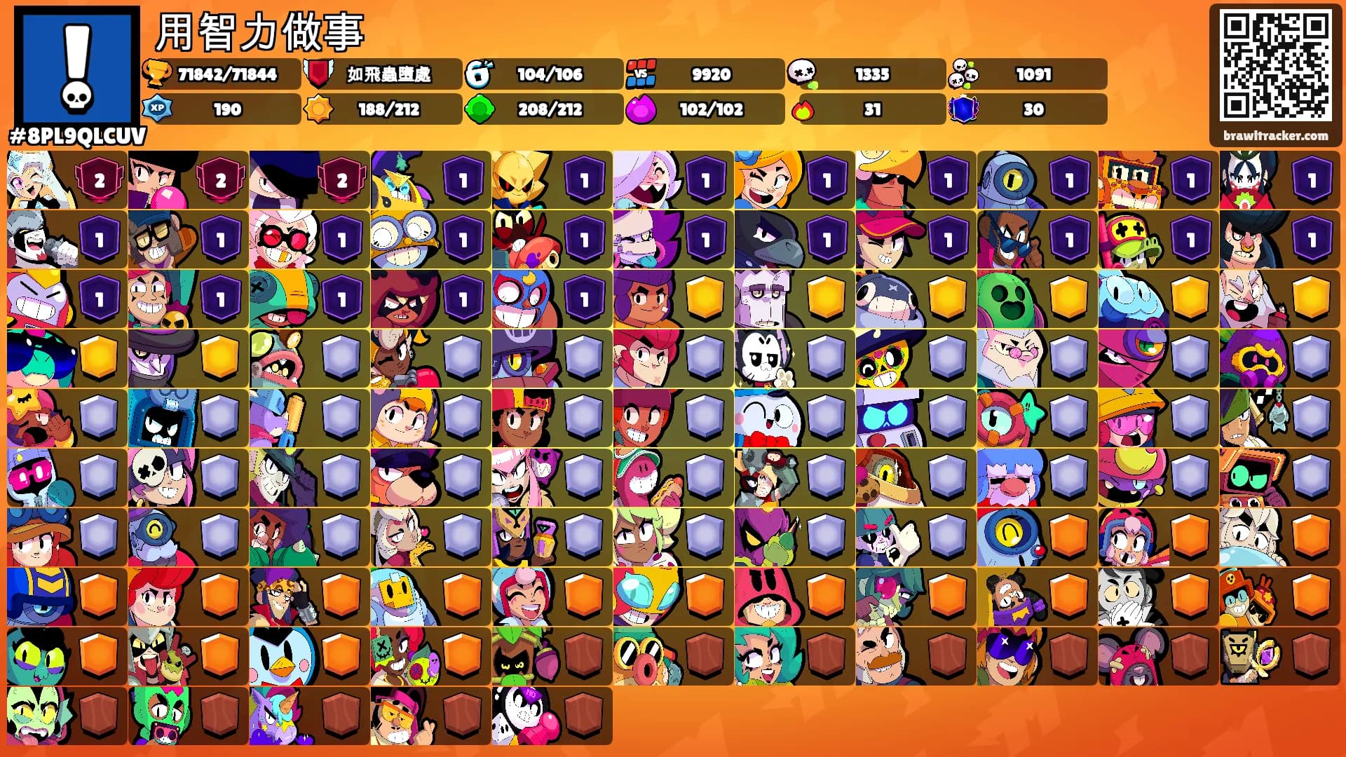 用智力做事's Ranks