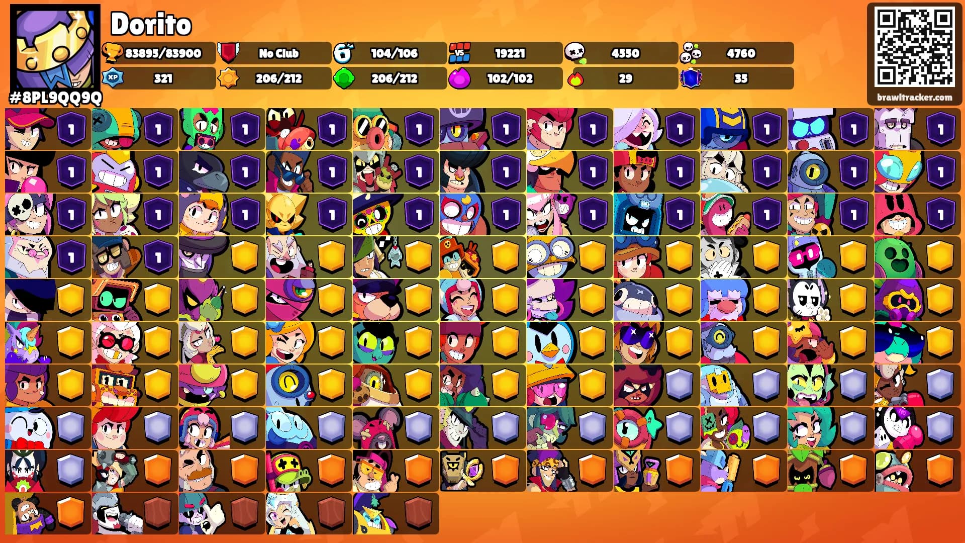 Dorito's Ranks