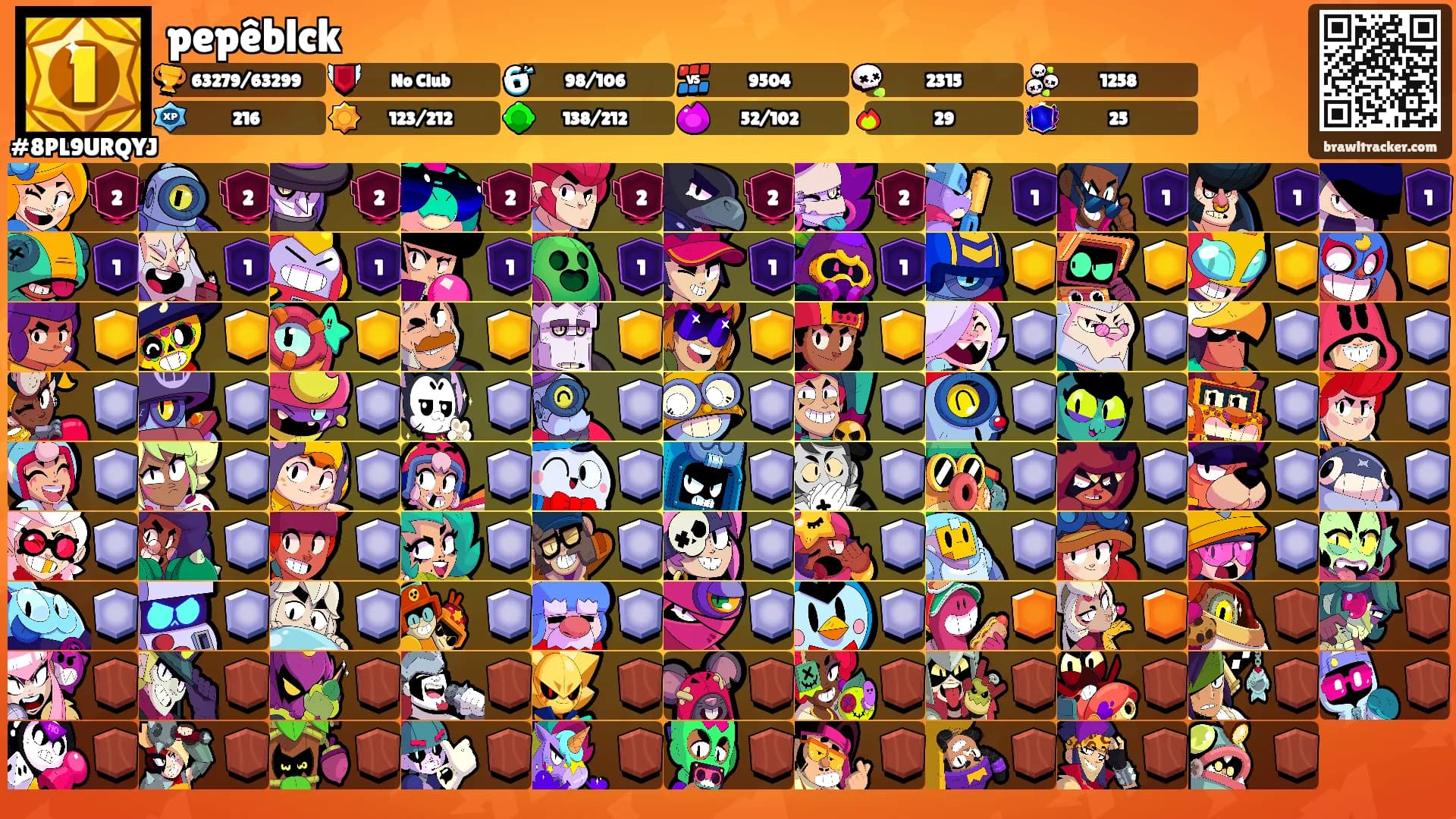 pepêblck's Ranks
