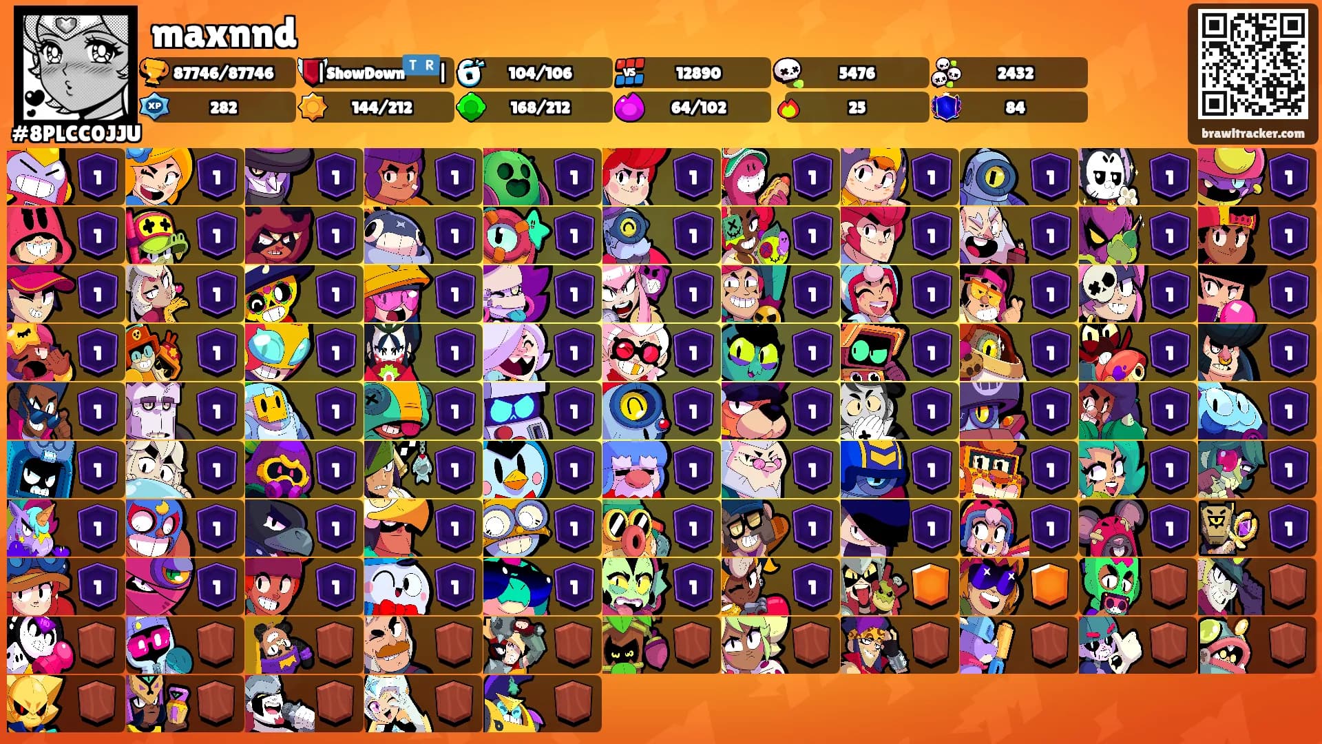 maxnnd's Ranks