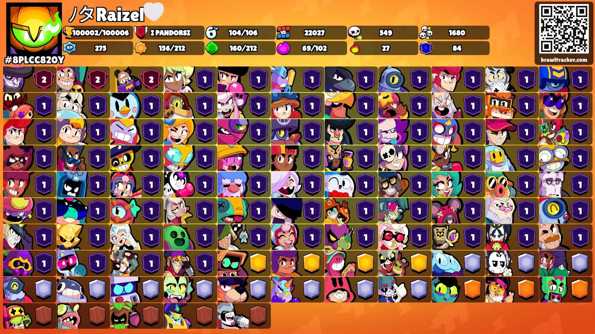 ﾉタRaizel🤍's Ranks