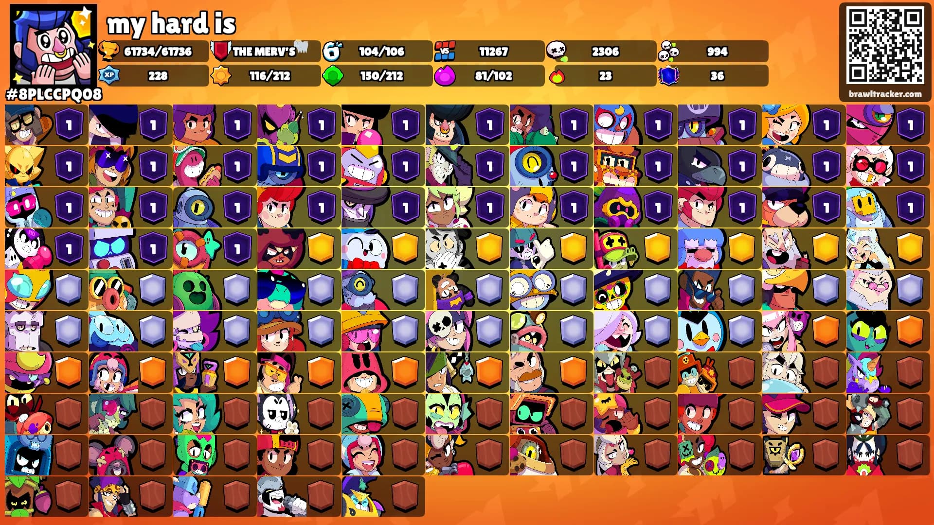 my hard is's Ranks