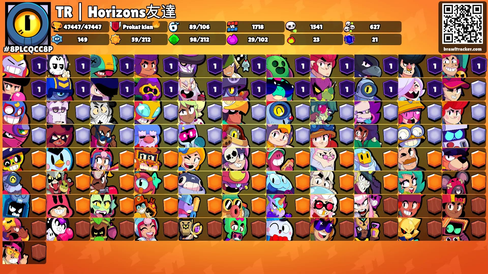 TR | Horizons友達's Ranks