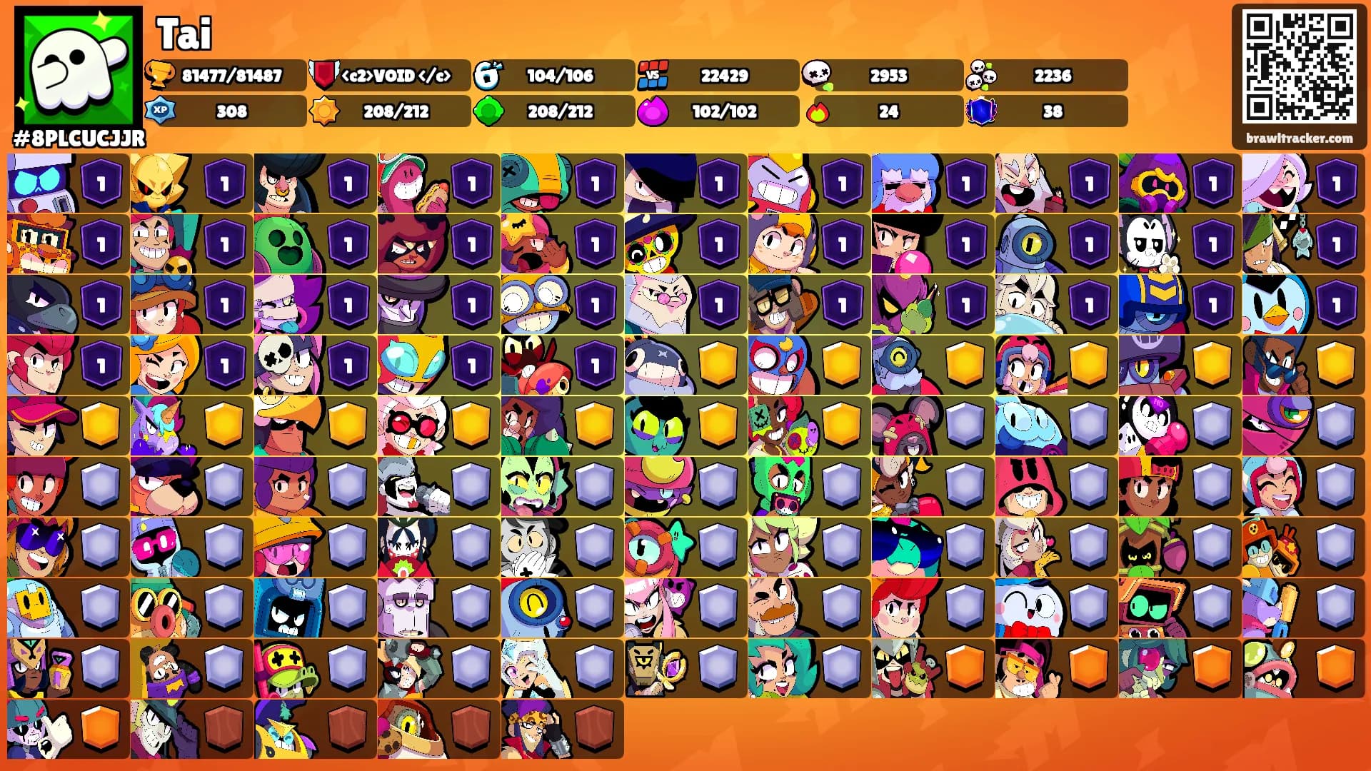Tai's Ranks