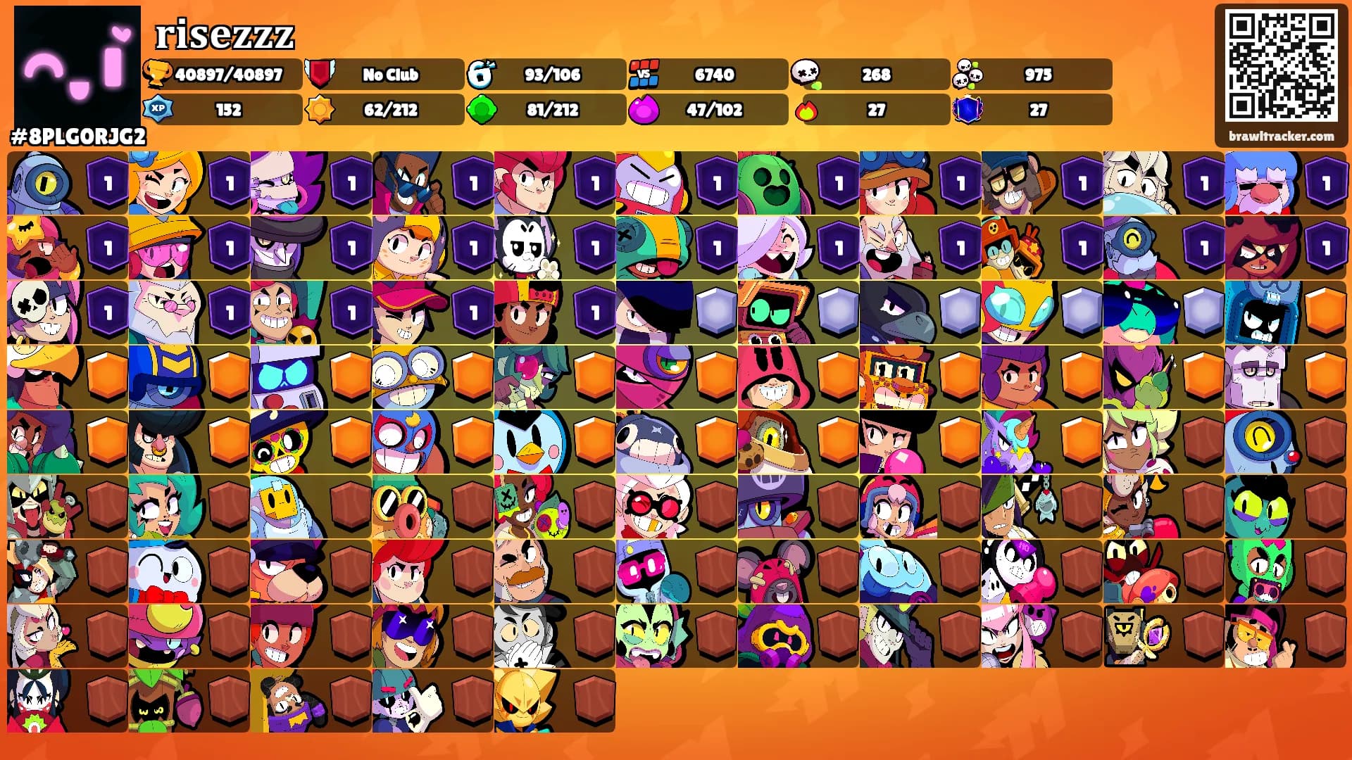 𝐫𝐢𝐬𝐞𝐳𝐳𝐳's Ranks