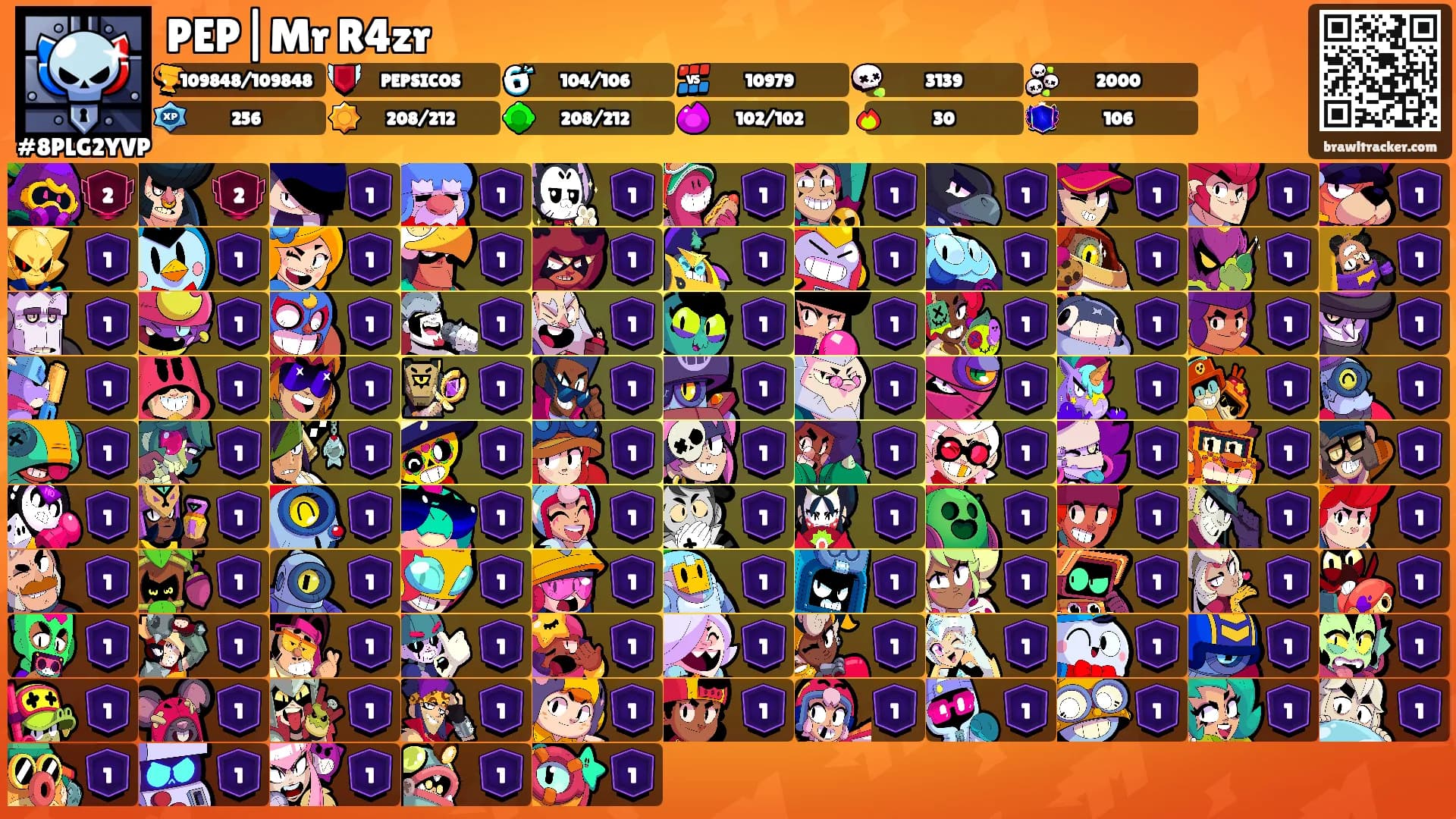 PEP|Mr R4zr's Ranks