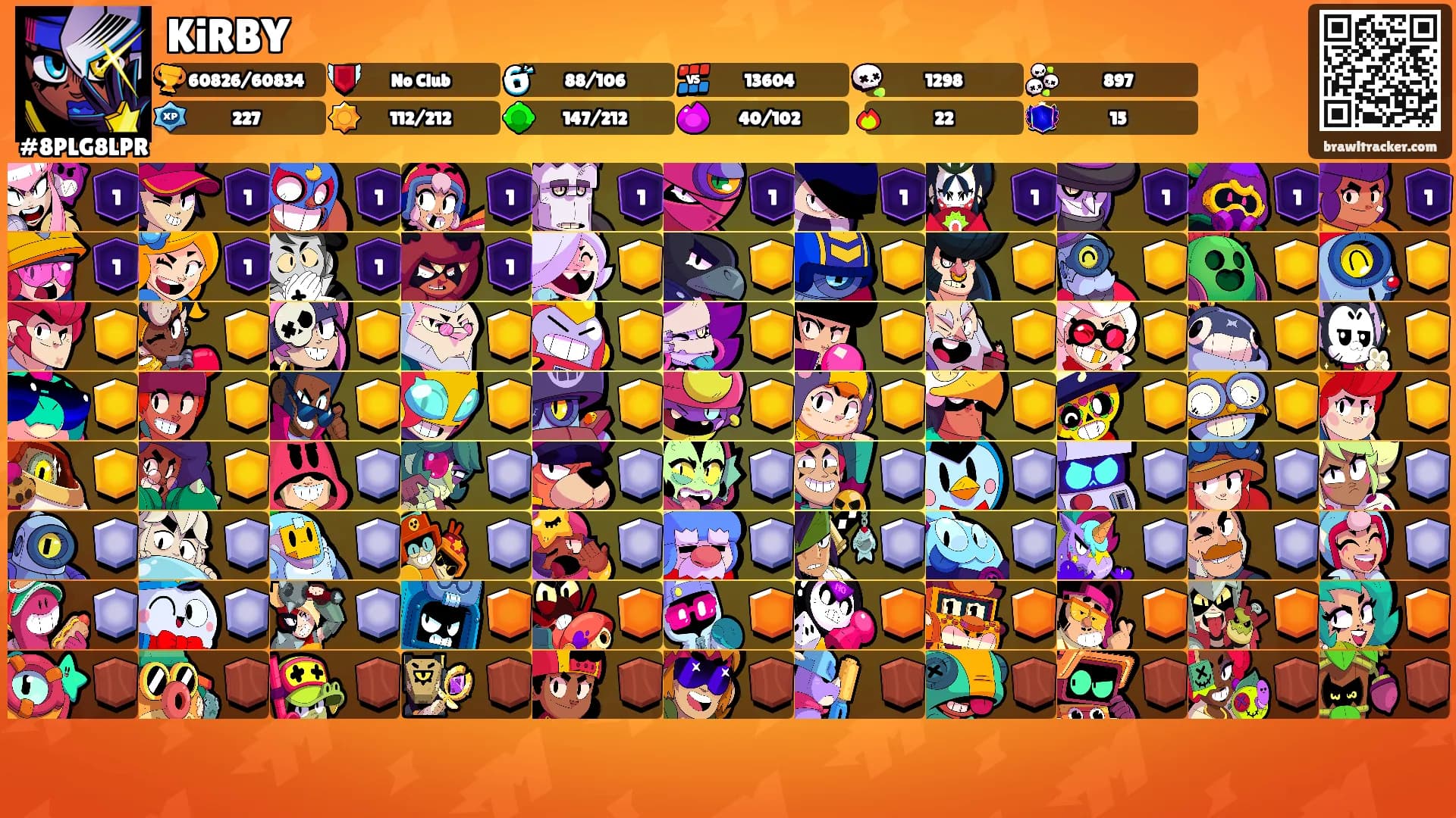 KiRBY's Ranks