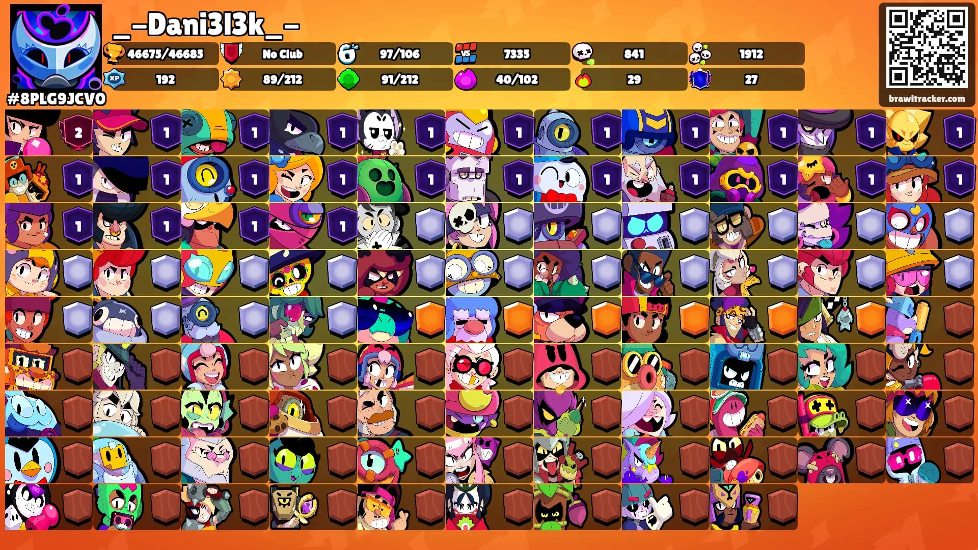 _-Dani3l3k_-'s Ranks